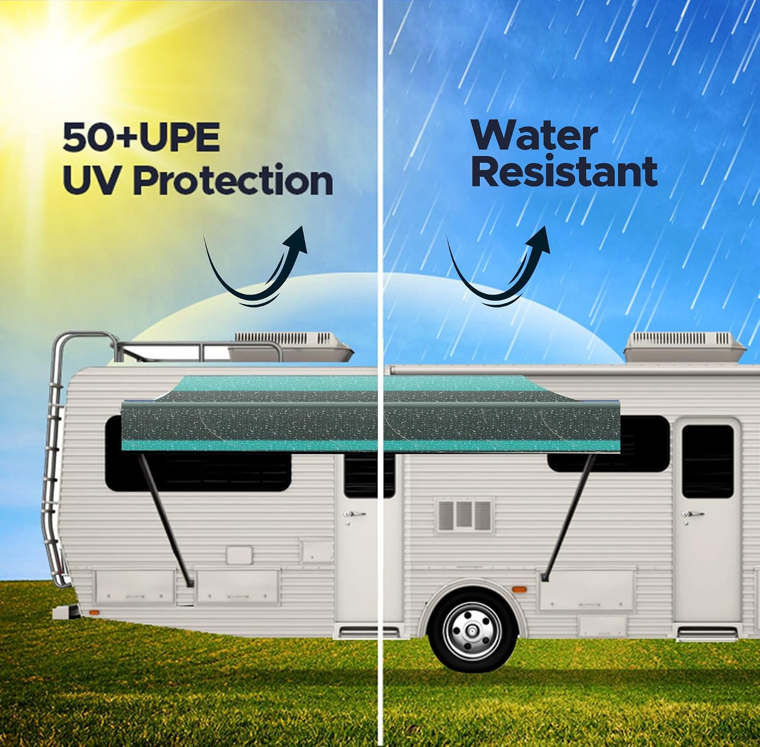 SunWave Premium Vinyl RV Canopy | Awning Fabric Replacement (20', Grey Fade)
