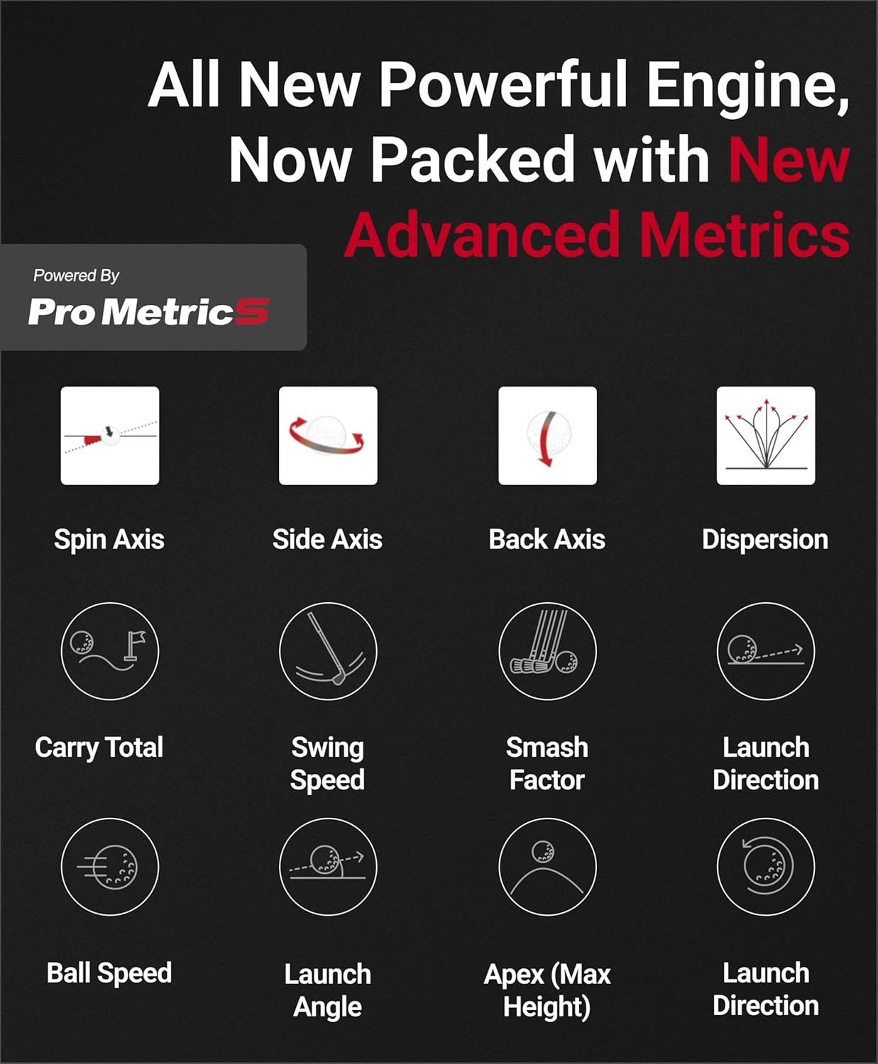 SC4 PRO Golf Launch Monitor & 3D Driving Range Simulator Indoor and Outdoor Use Portable Golf Swing Analyzer Home Tracker with Built-in Screen