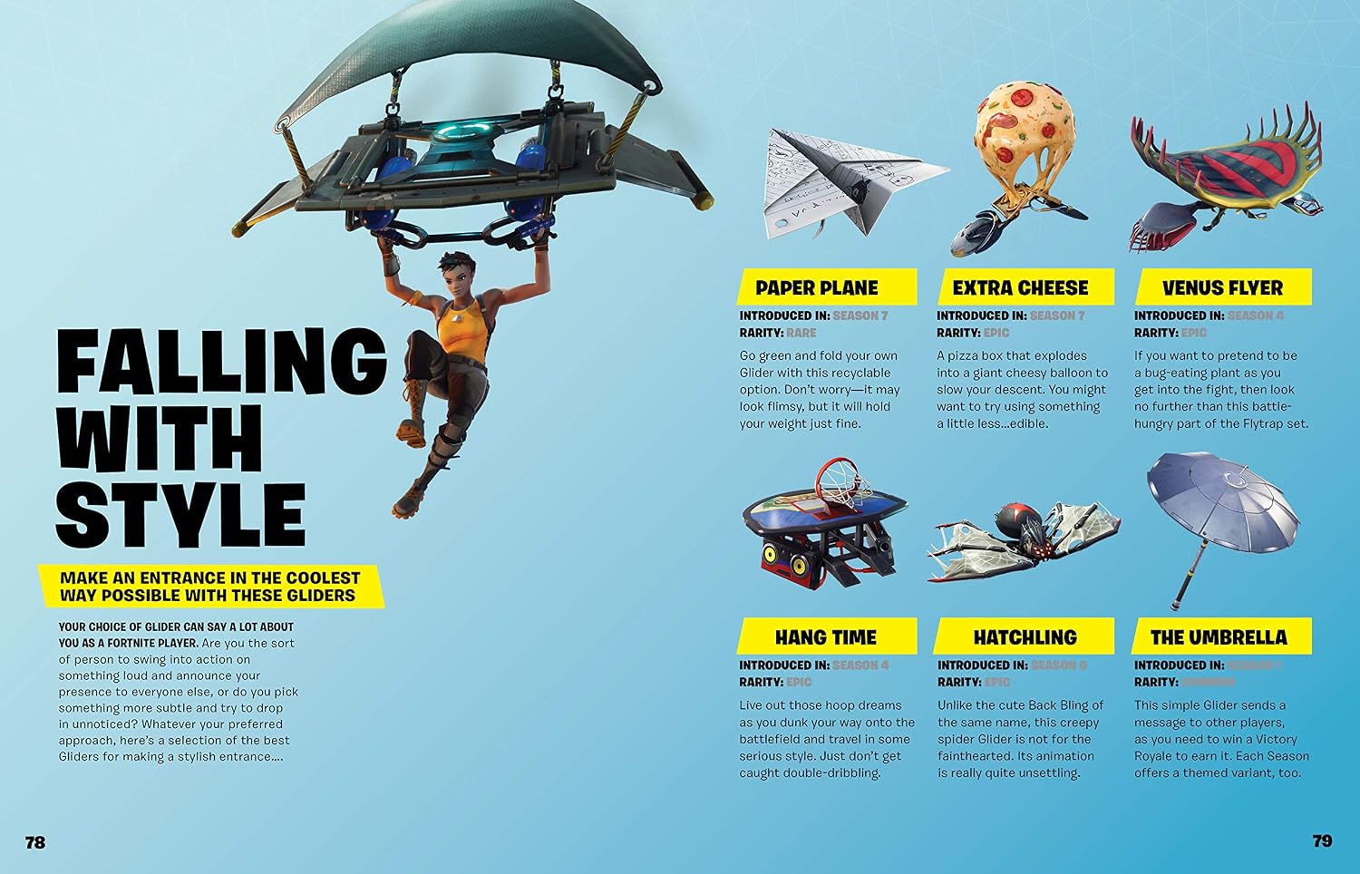 FORTNITE (Official): Outfits: Collectors' Edition