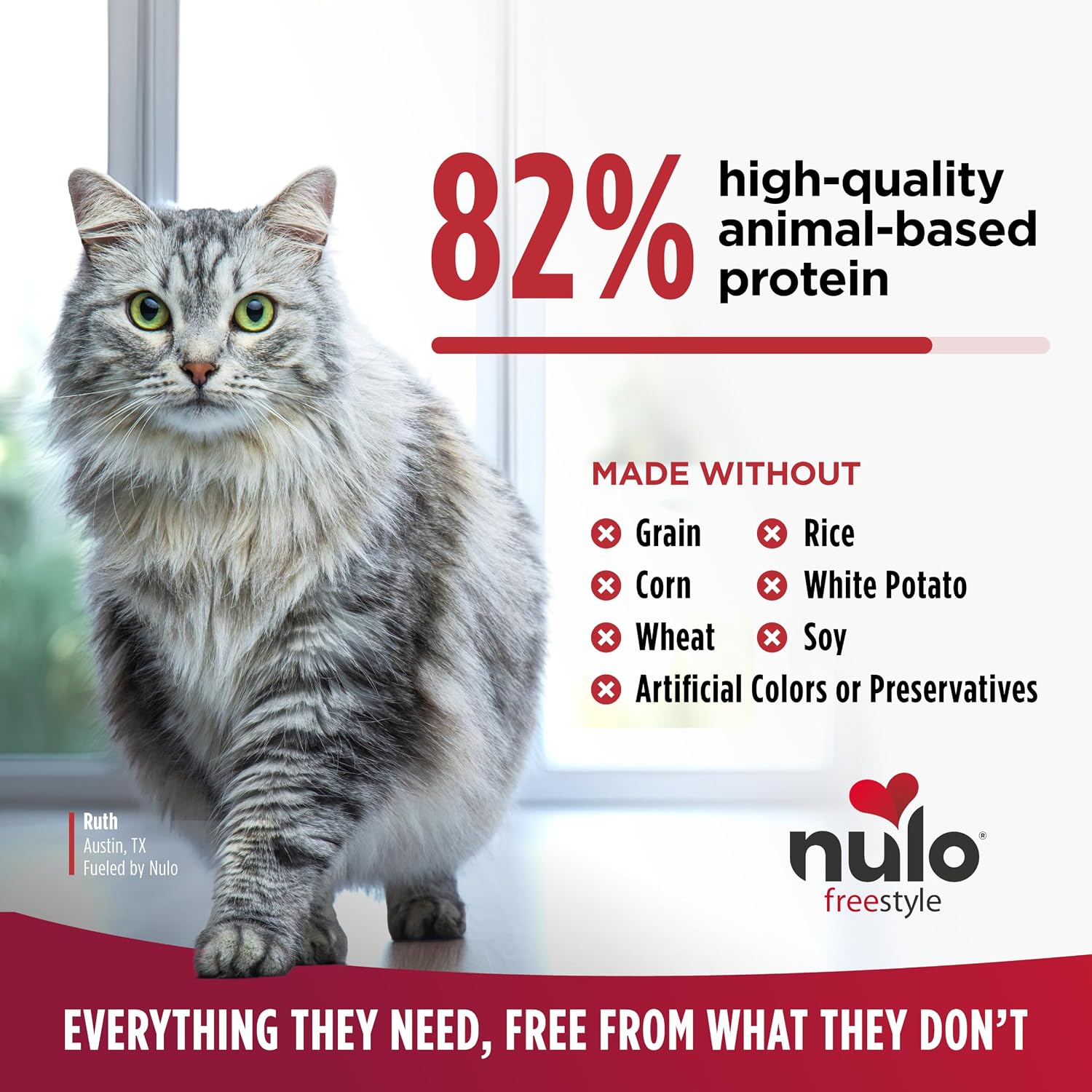 Nulo FreeStyle Dry Cat Food Indoor - Duck & Cod, High Protein Grain-Free Dry Cat Food, Natural Kibble with Probiotics and Omegas Fatty Acids, 4lb Bag