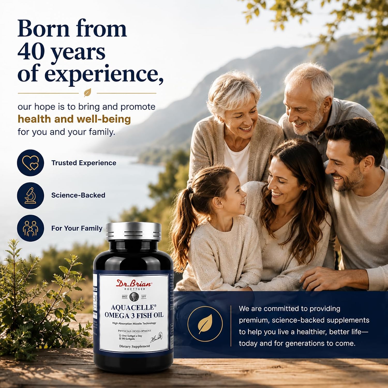 Dr.Brian Fish Oil Supplement 130 Softgel, Highly Absorbed rTG Mini Omega 3 Fish Oil Capsule with EPA/DHA Fatty Acids Vitamin D E