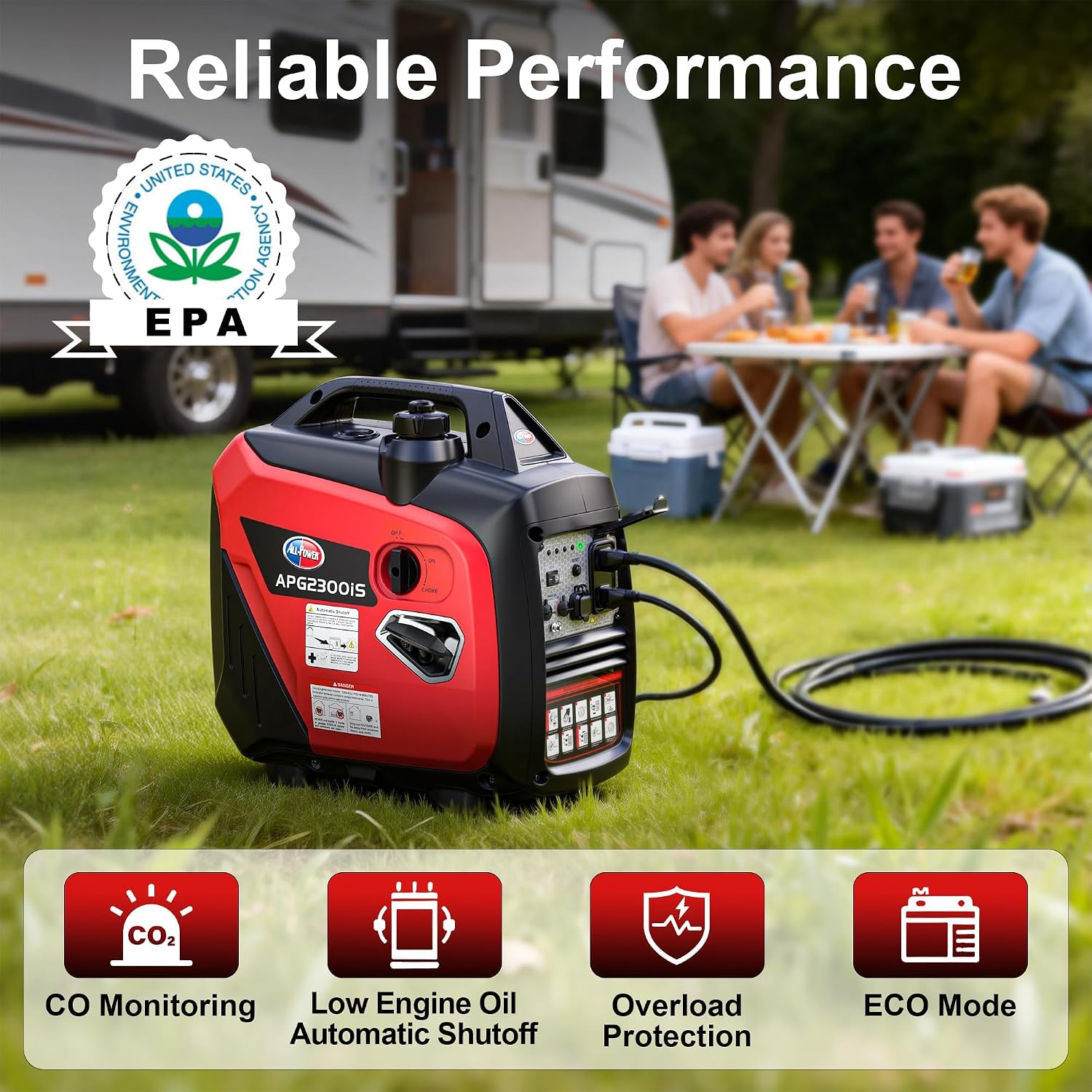 2000W Portable Inverter Generator for Home Use, Quiet Small Generator for Camping Outdoor, EPA Power Station with Fuel Shut Off and CO Minder