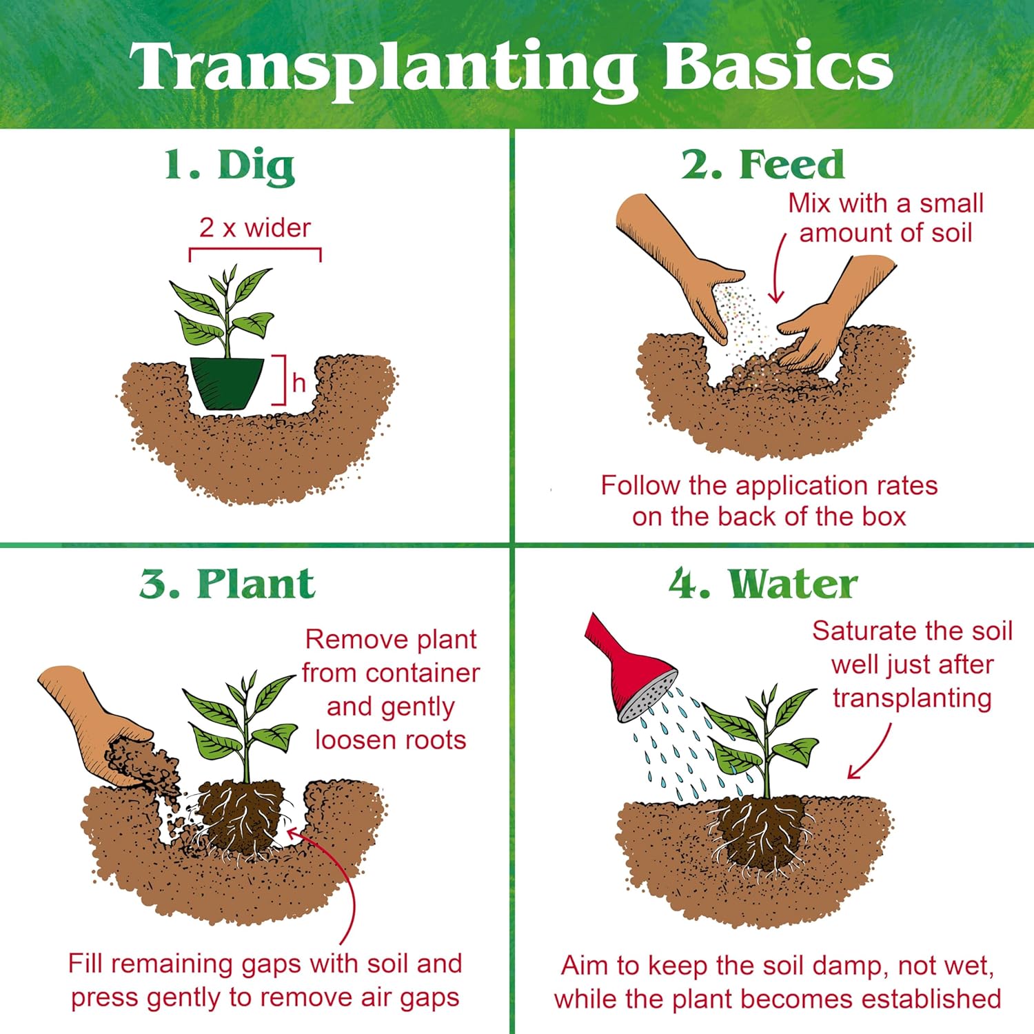 Down To Earth All Natural Fertilizers Organic All Purpose - 4-6-2, 25 lb | Plant Food for Tomatoes, Peppers, Eggplant, Squash, Herbs, Flowers
