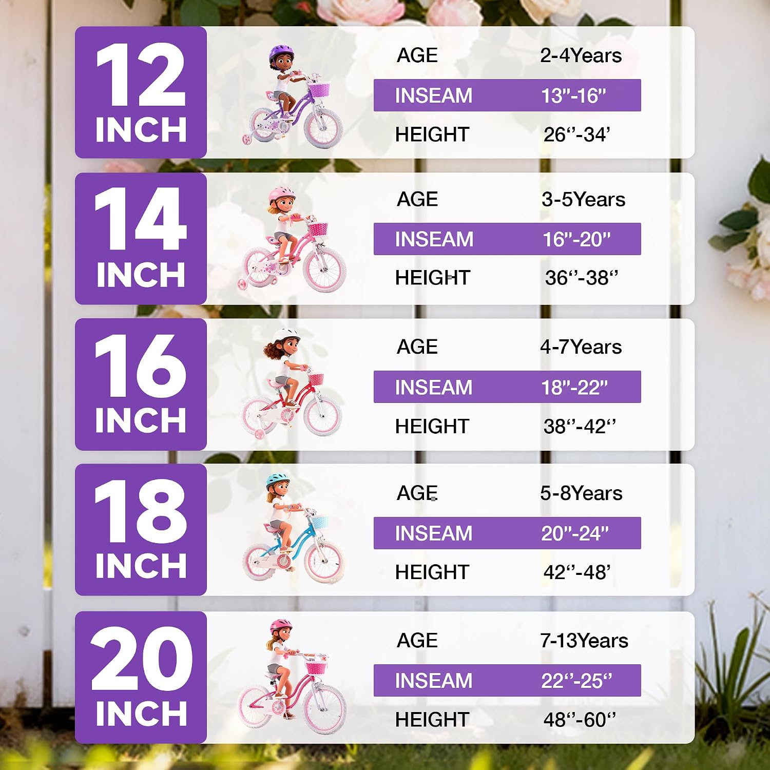 RoyalBaby Girls Bike Classic & EZ Kids Bike, Balance and Pedal Bicycle, 12 14 16 18 20 Inch Toddlers to Big Kids 3-10 Years