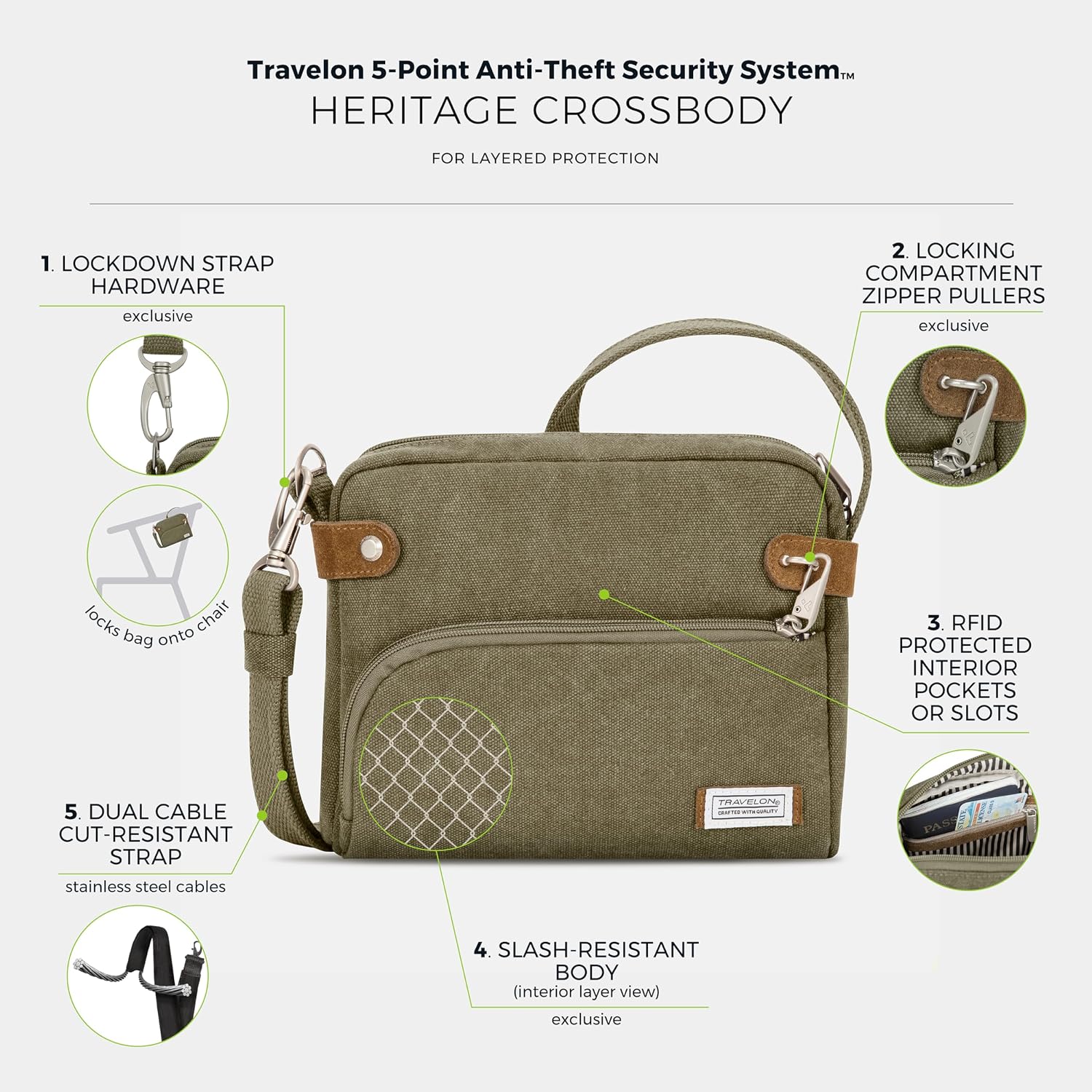 Travelon Anti-Theft Heritage Small Crossbody Bag