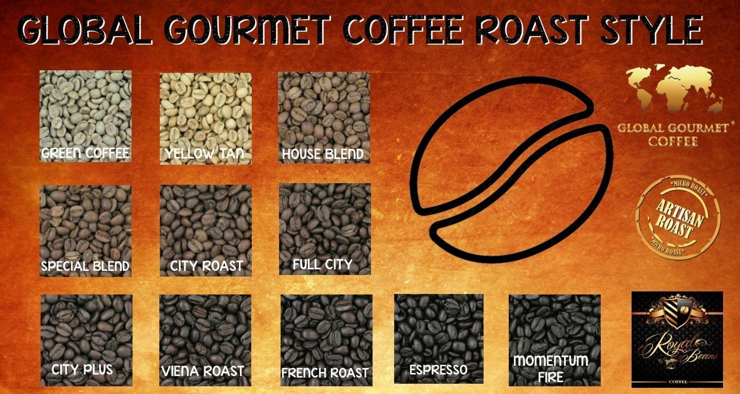 Flavored Coffee (BUTTERSCOTCH Flavored Coffee, 1lb Ground)