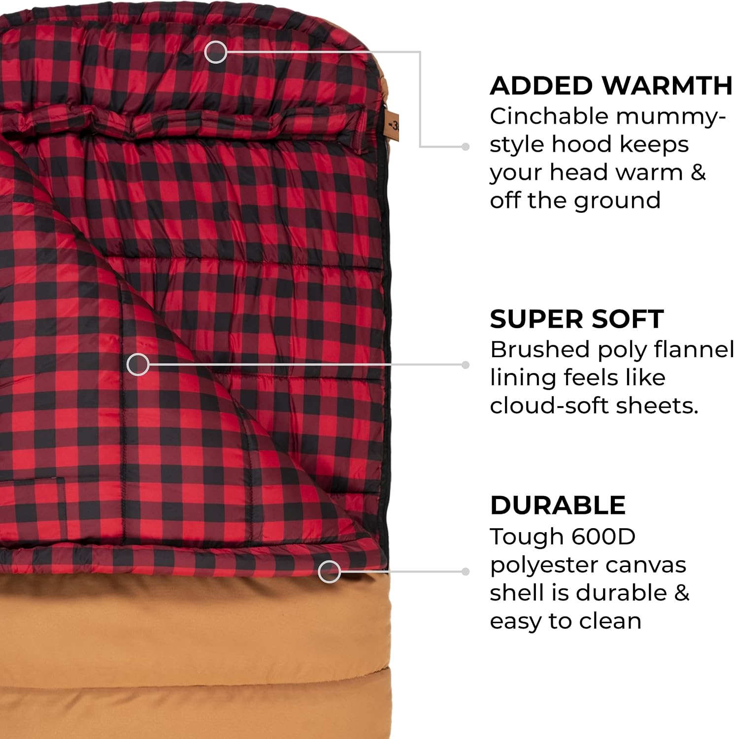 TETON Sports Deer Hunter Sleeping Bag, Warm and Comfortable Camping Sleeping Bag, Teton Tough Canvas Shell for Camping, Hunting, and Cold Weather