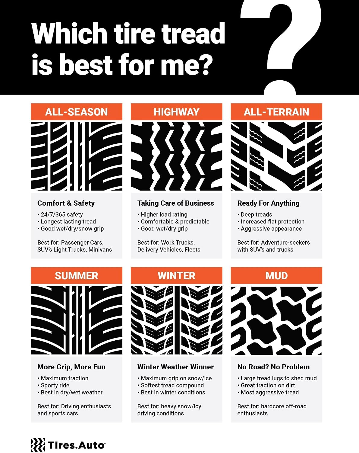 Nexen Roadian AT Pro RA8 All- Season Radial Tire-265/65R18 114S | Truck/SUV All Terrain All Weather Traction 114S Rated Standard Load Radial