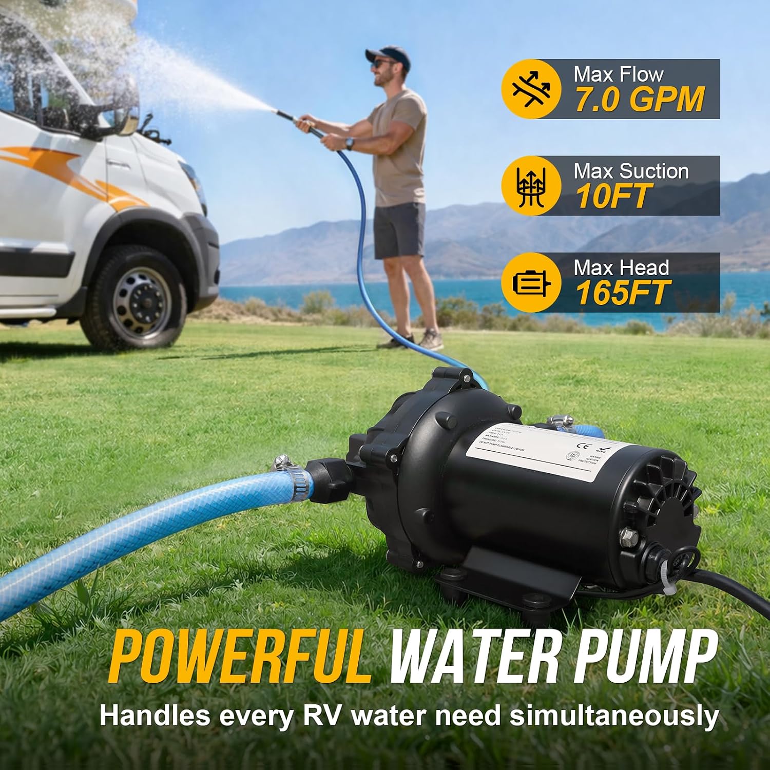 12V RV Water Pump, 5.0 GPM 55 PSI Diaphragm Pump, 20Volt Quiet Fresh Water Pump with Pressure Switch, Self Priming Pressure Pumps for RV Camper Boat Marine Food Truck, Dark Grey