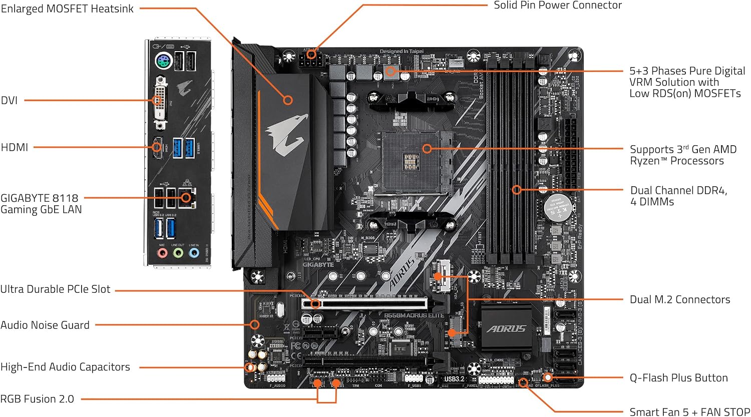 Gigabyte GIGABYTE B550M AORUS Elite (AM4/ AMD/ B550/ Micro-ATX/ DDR4/ Dual M.2/ PCIe 4.0/ Realtek GbE LAN/Gaming Motherboard)
