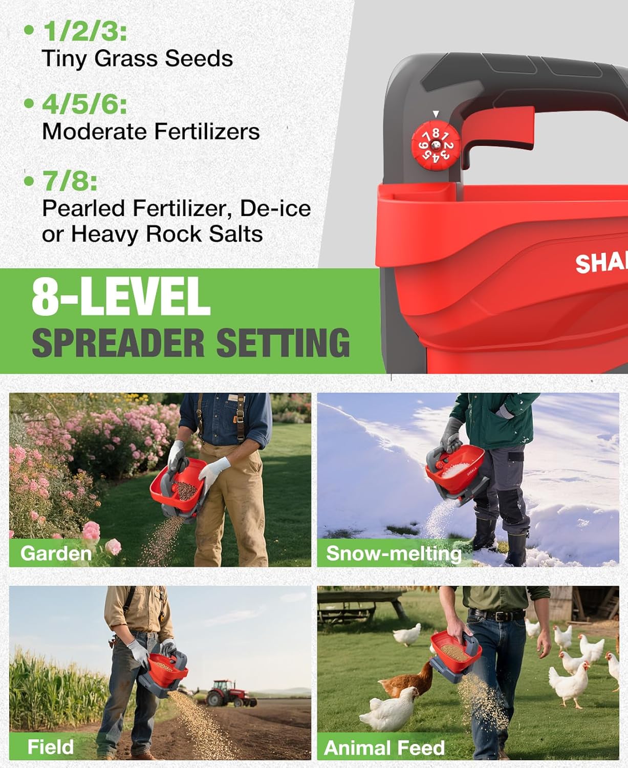 SHALL Battery Powered Fertilizer Spreader, 7.2V Rechargeable Seed Spreader for Salt, De-Icer, Earth Food, Grass Seed