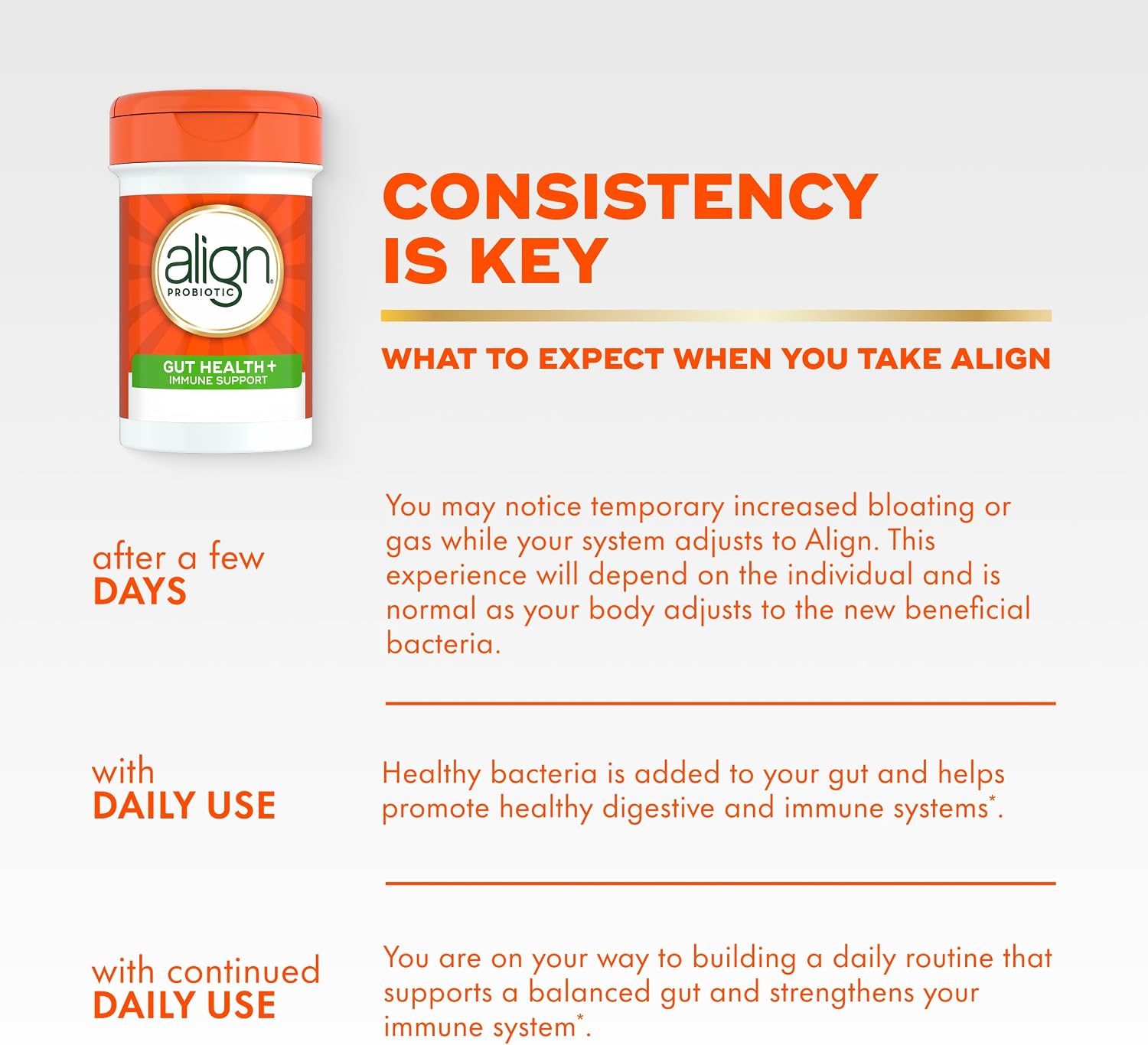 Align Probiotic, Gut Health + Immune Support Probiotic, Probiotics for Women and Men, Probiotics for Digestive Health and Immune Health