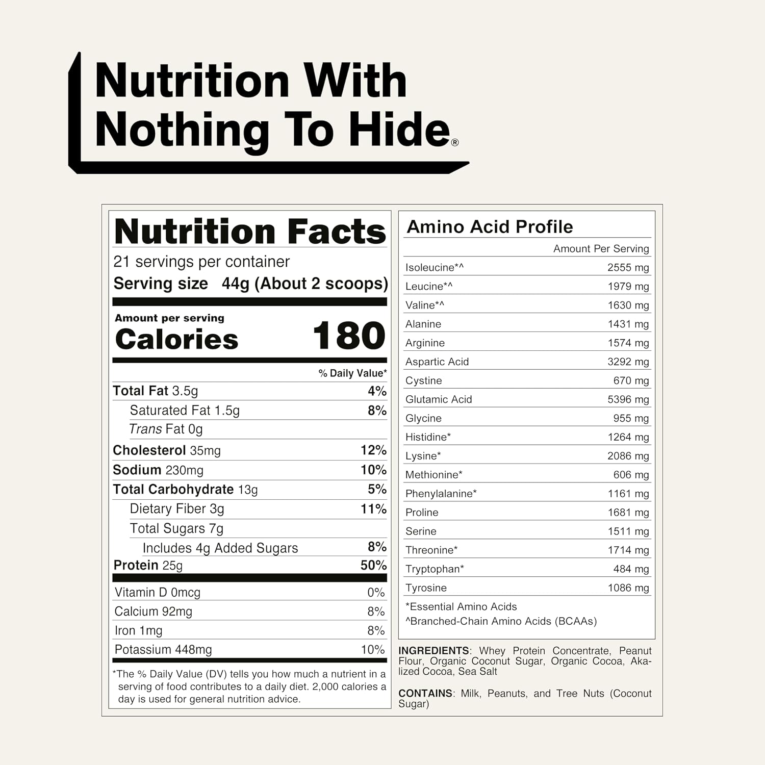 NAKED Whey 5LB 100% Grass Fed Unflavored Whey Protein Powder - Only 1 Ingredient, NSF Certified, Undenatured, Gluten Free, Soy Free, Promote Muscle Growth and Recovery - 76 Servings