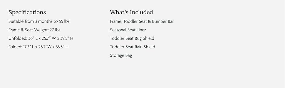 Specs + What&amp;amp;amp;amp;#39;s included