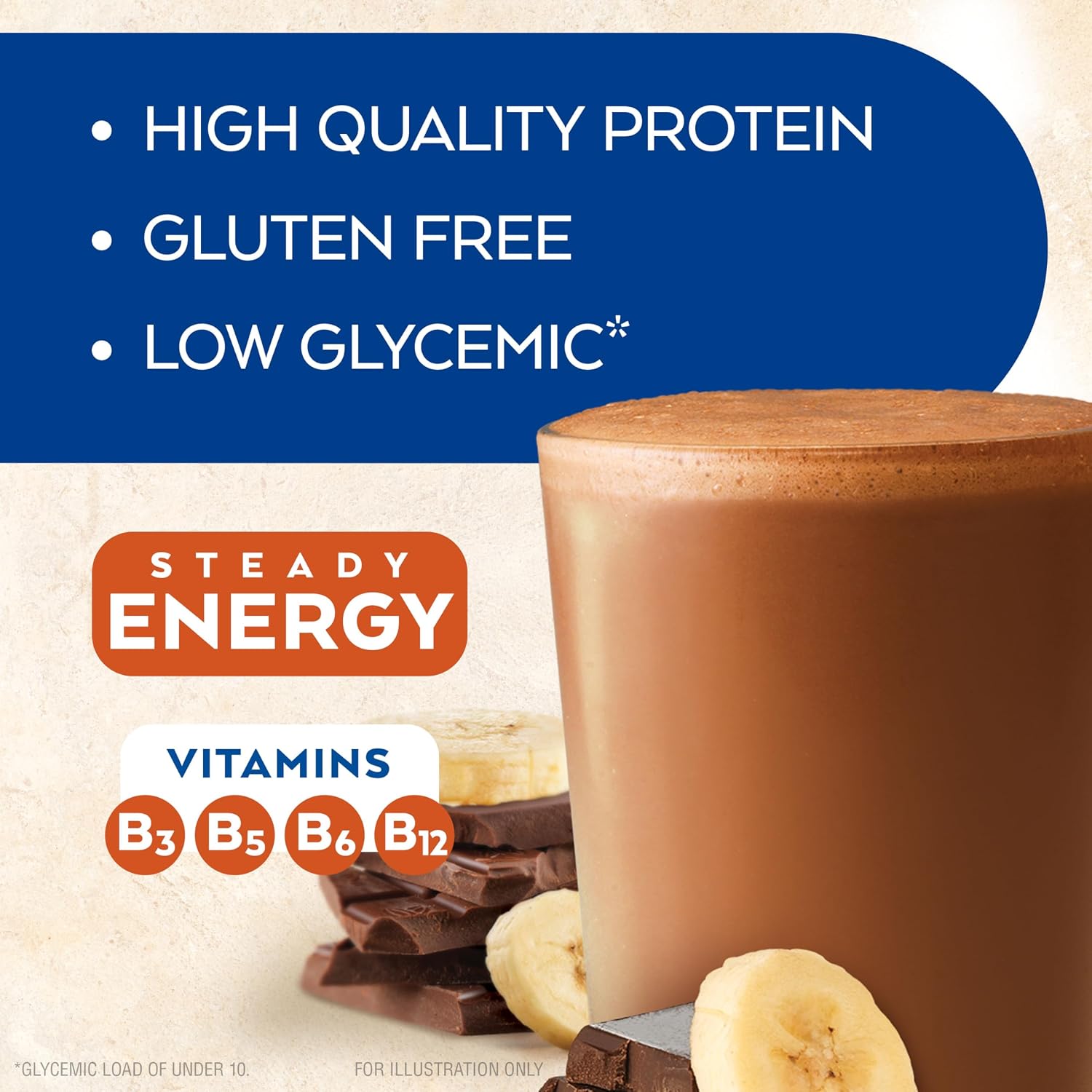 Atkins Milk Chocolate Delight High Protein Shake, 15g Protein, 12 Count | 15g Protein, 3g Fiber, 2g Net Carb, 1g Sugar, Chocolate Flavored, Keto Friendly, Ready to Drink, 12 Count