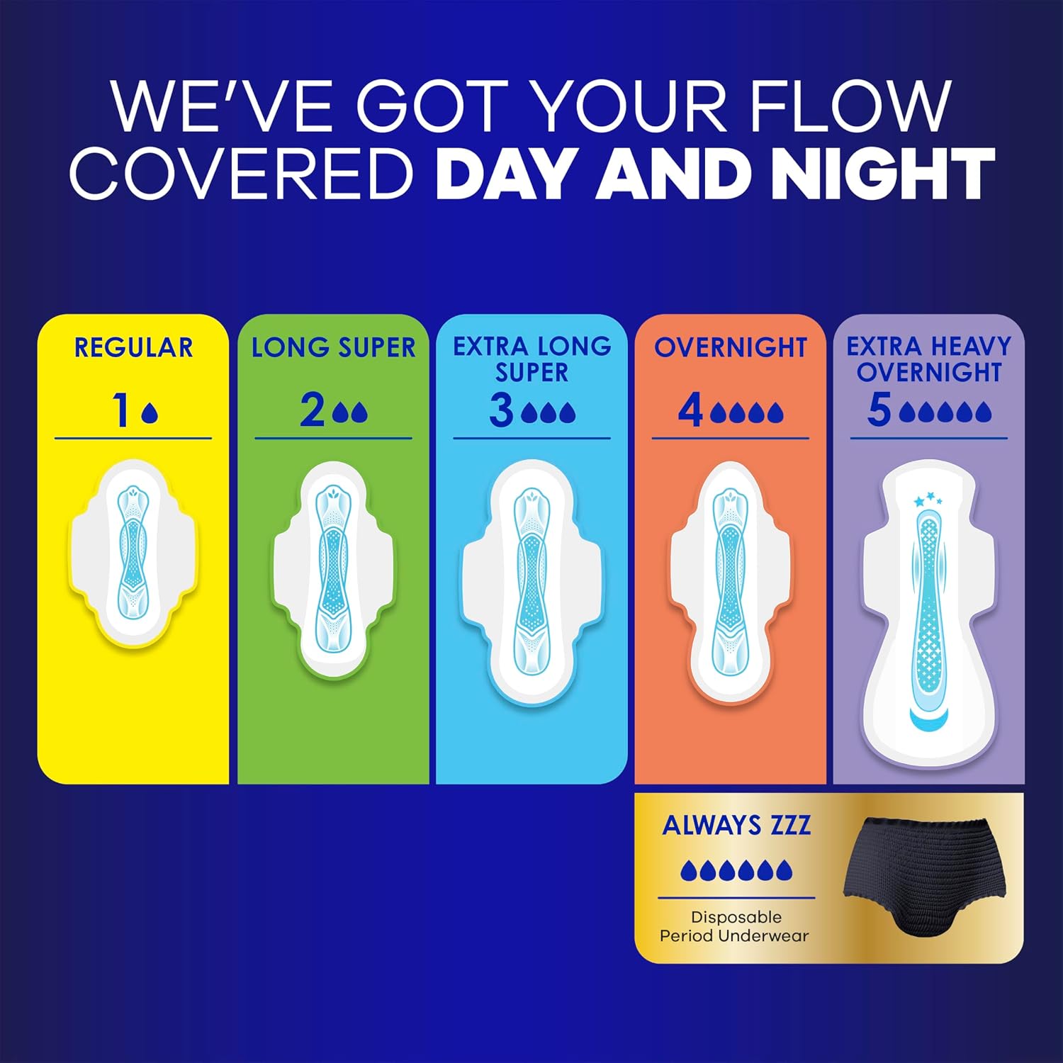 Always Maxi Overnight Feminine Pads with Wings for Women, Size 4, Overnight Absorbency, Unscented, Up to 100% Leak-Free Protection, 48 Count