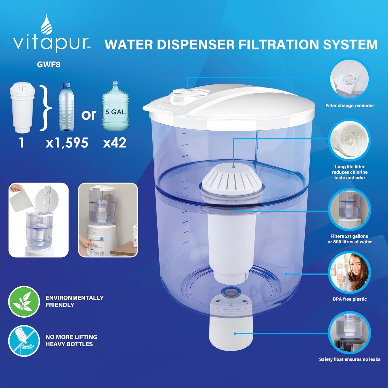 Vitapur GWF8 Water Filtration System For Top-load Water Dispensers , White