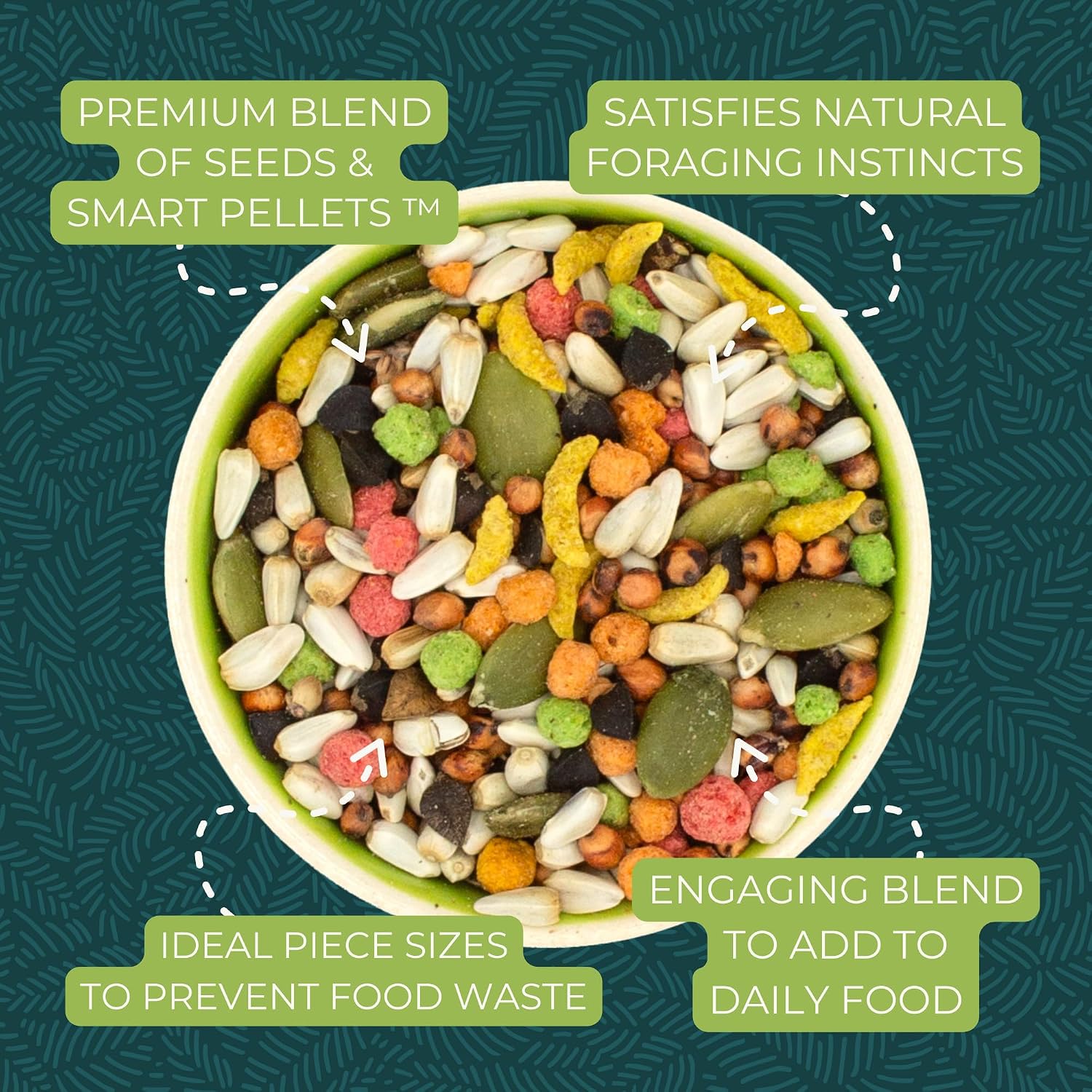 ZuPreem Sensible Seed Parakeet & Budgie Food, Variety Mixer, Small, 2 lb | Bird Food Mixer, Parrot & Parakeet Food, Budgie, Treats, Pellet Mix, Pumpkin Seeds, Safflower, Variety, Made in USA