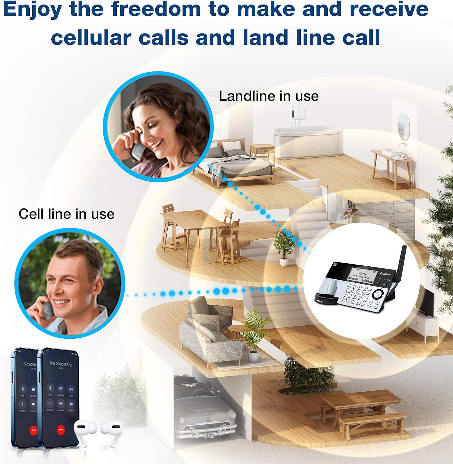 VTech IS8151-5 Super Long Range 5 Handset DECT 6.0 Cordless Phone for Home with Answering Machine, 2300 ft Range, Call Blocking, Bluetooth