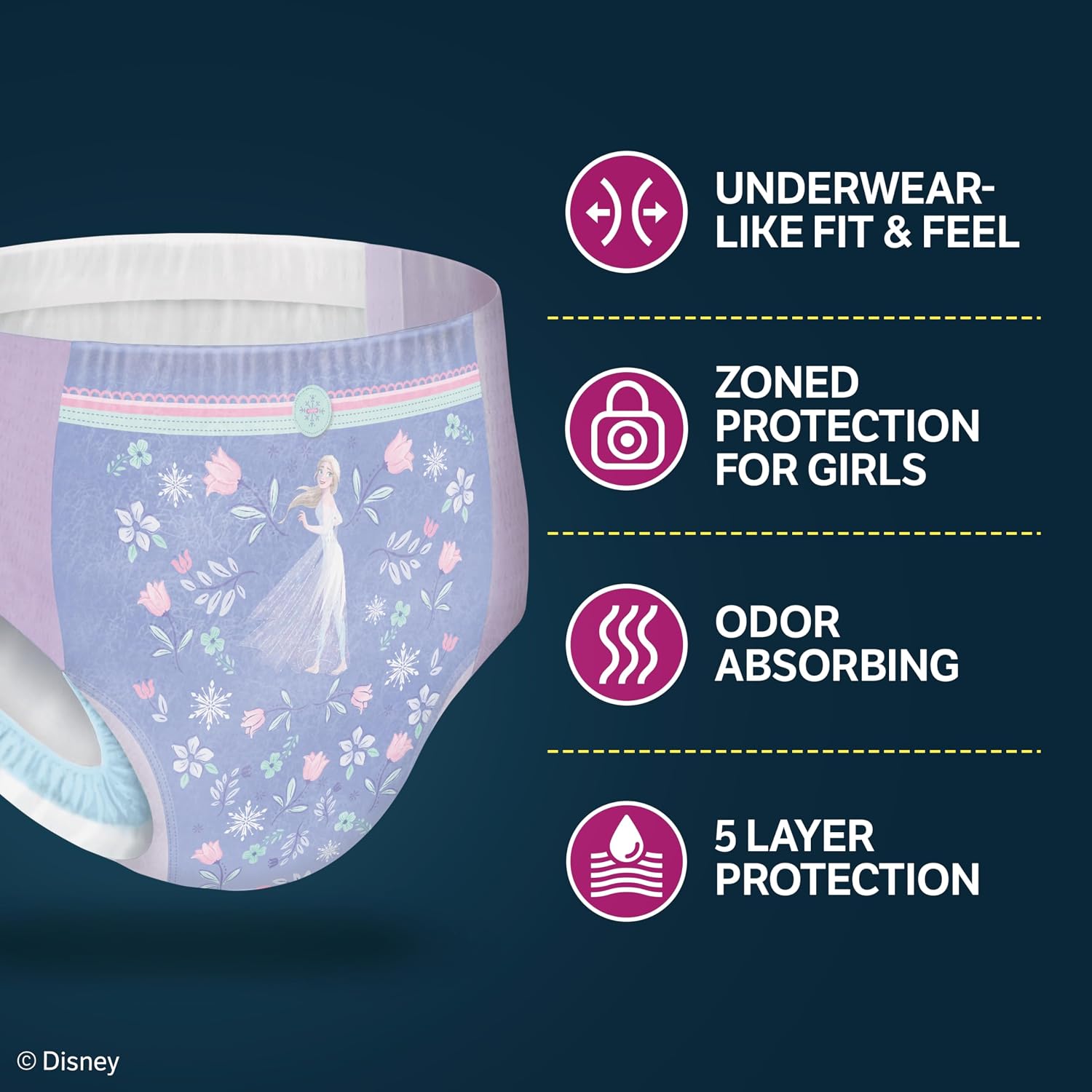 Goodnites Girls' Nighttime Bedwetting Underwear, Size S/M (43-68 lbs), 14 Ct, Packaging May Vary
