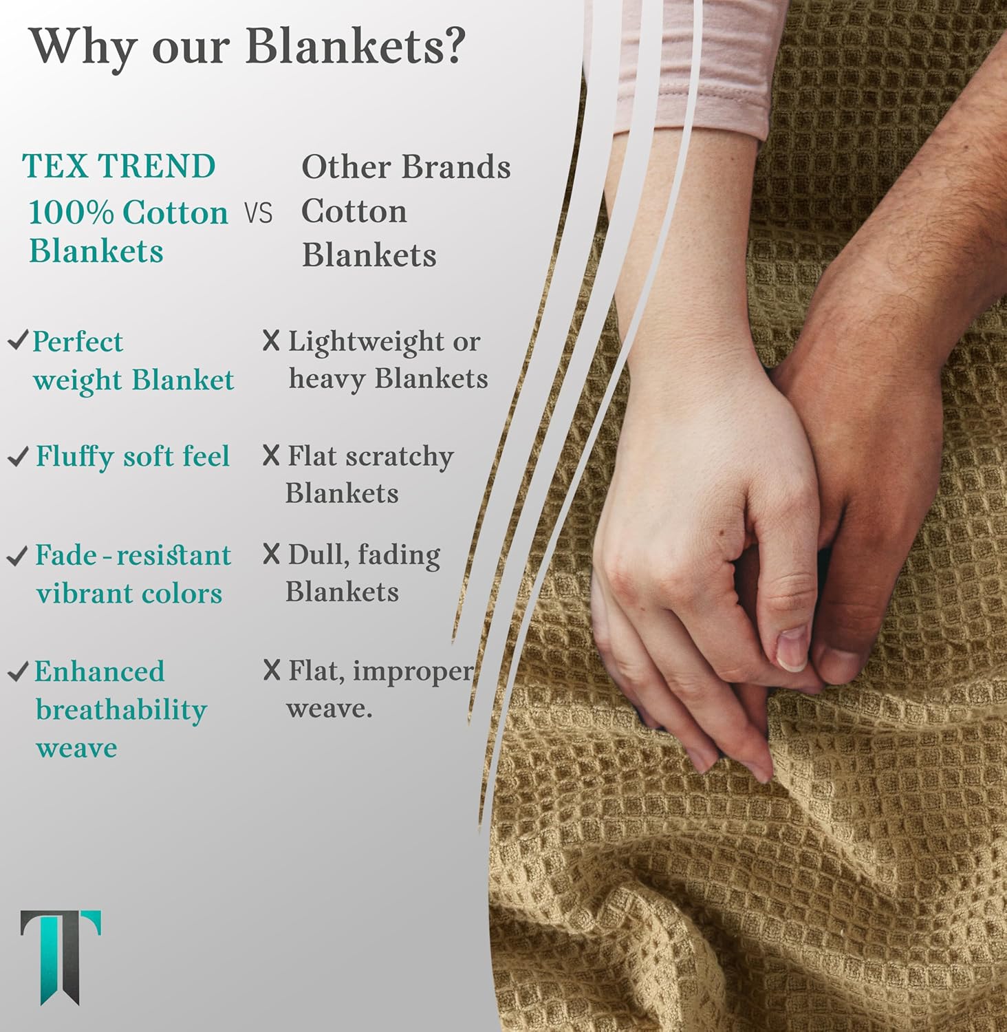 Tex Trend 100% Cotton Waffle Weave Blanket Queen Size - Soft, Breathable Cooling Blanket for Bed, Lightweight Cozy Summer & Spring Bedding, Grey, 90x90
