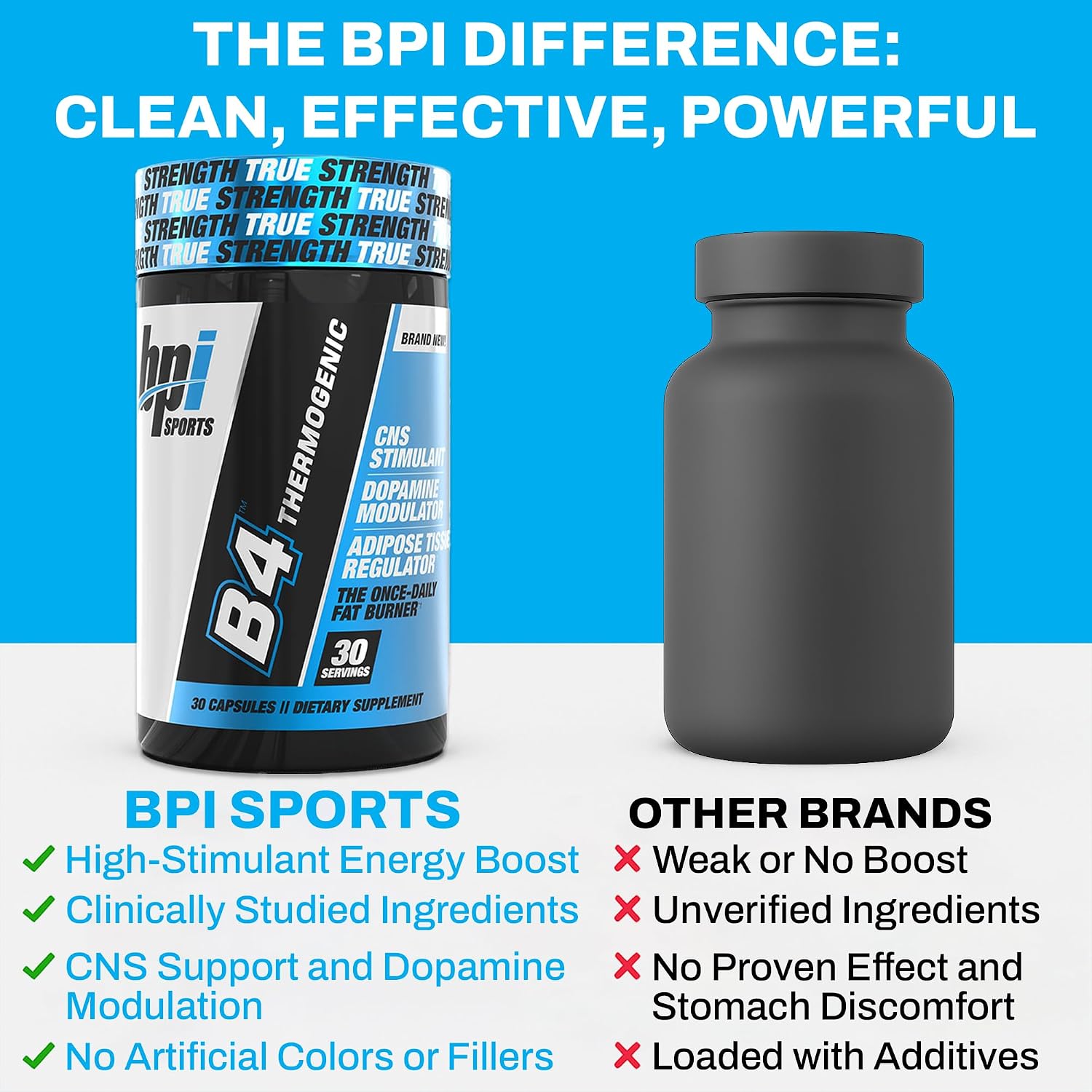 BPI Sports B4 – Extra Strength Natural Fat Burner for Women & Men – Keto-Friendly Fat Burner Capsules, Weight Loss & Appetite Control -Caffeine