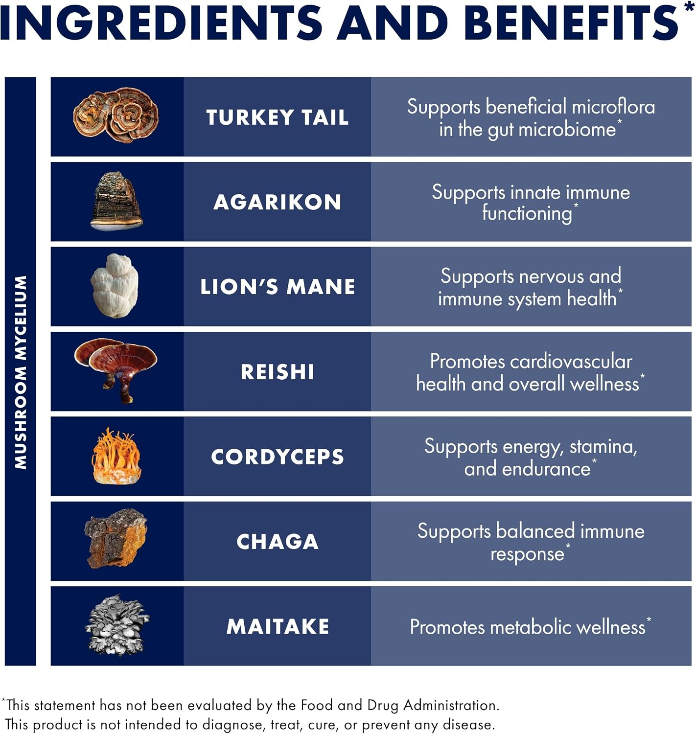 Host Defense MyCommunity Capsules - 17 Species Blend Mushroom Supplement for Immune Support - Herbal Aid with Lion's Mane, Reishi. Chaga, Cordyceps, Turkey Tail & More - 120 Capsules