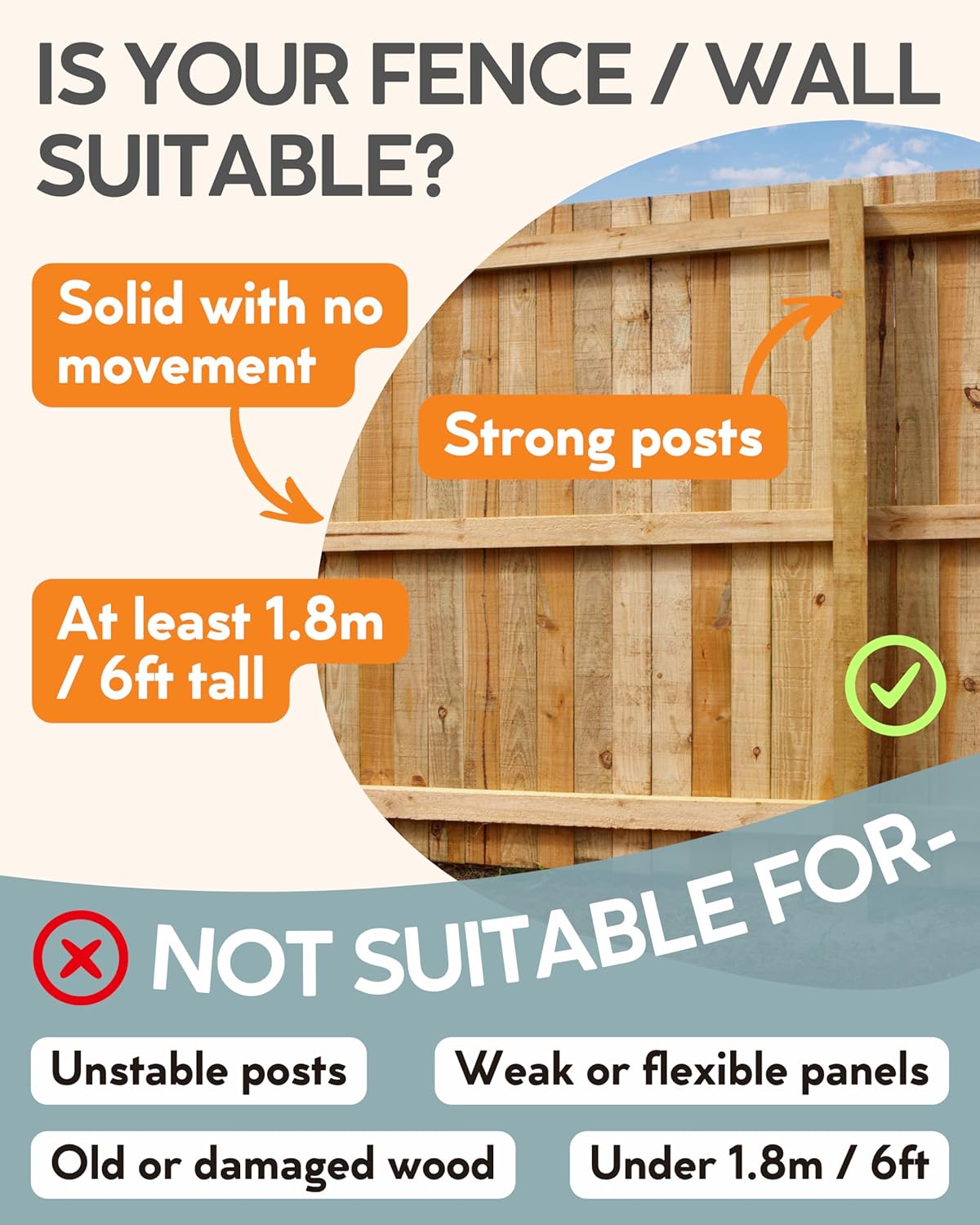 Cat Fence Outdoor Barrier - Top of Fence Height Extender Solution for Pets - Wall Topper – Invisible Solution for Small Dogs - Cat proofing Fence