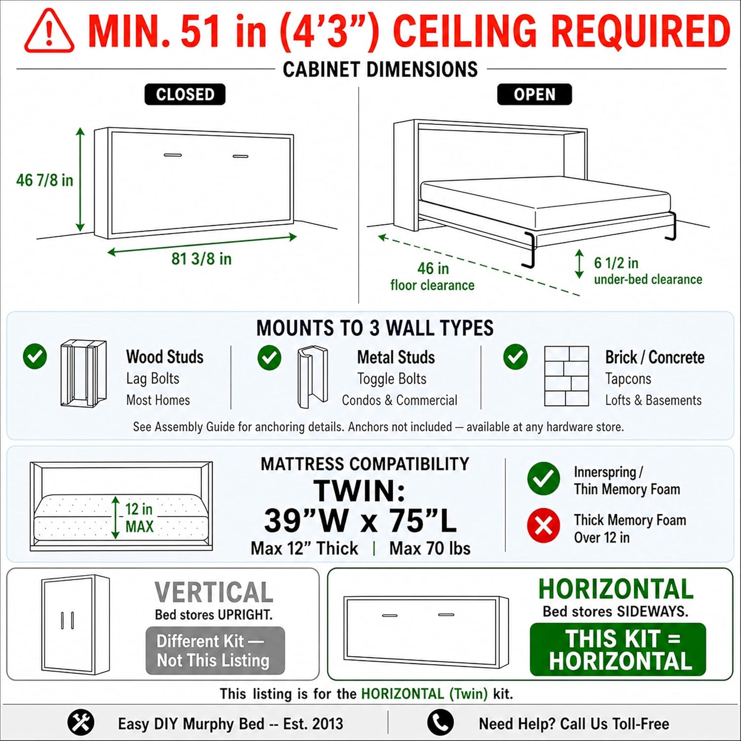 Queen Size Murphy Bed Hardware Kit — Vertical Wall Bed Frame | DIY Murphy Bed Kit with Gas Pistons + 3 Step-by-Step Guides | Made in North America | Hideaway Bed Mechanism