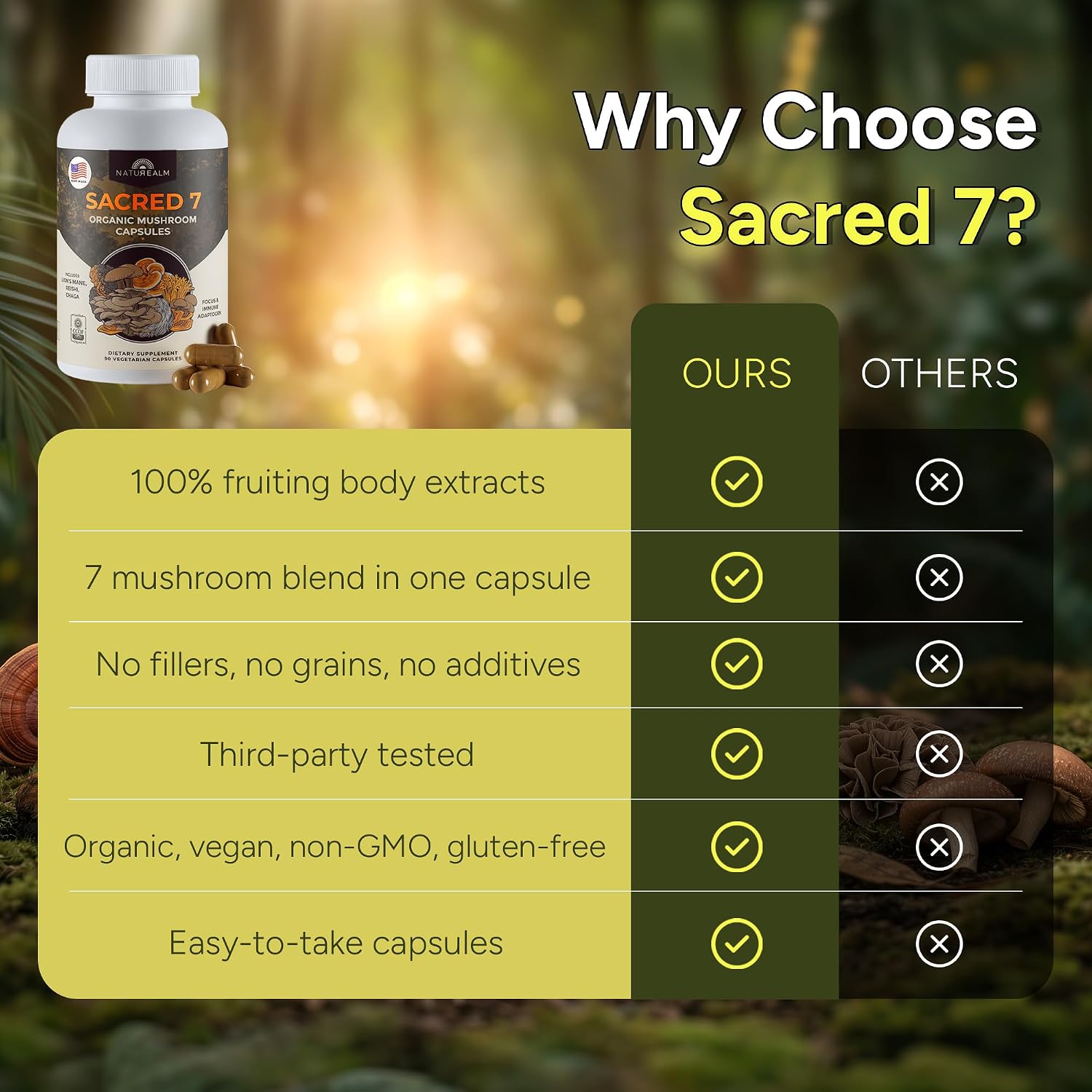 Sacred 7 Brain Mushroom Powder, Organic 7-in-1 Blend 226 Servings | Seven fruiting body extracts, lions mane cordyceps reishi, stirs into coffee or smoothies, 1000 mg scoop