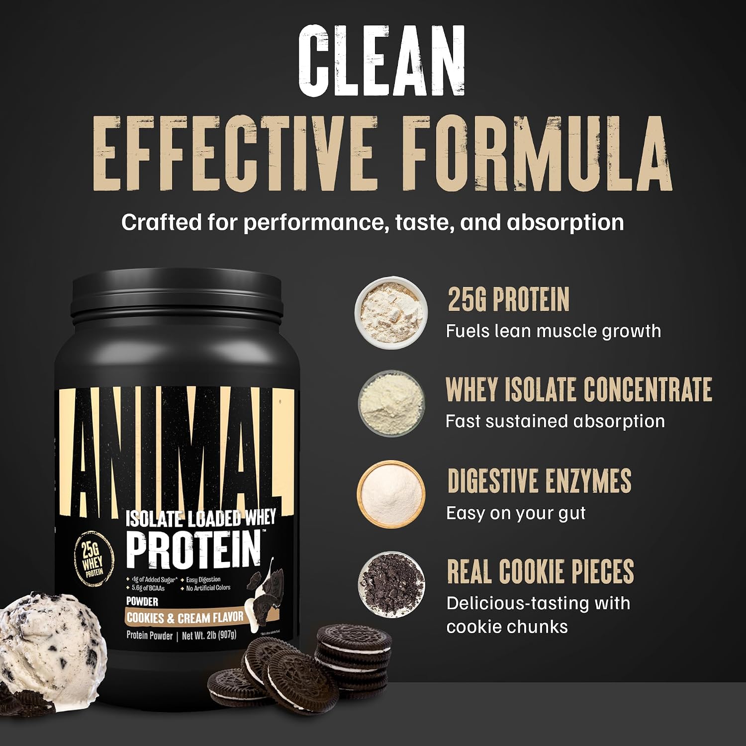 Animal Whey Isolate Protein Powder - Loaded for Pre & Post Workout Muscle Builder and Recovery with Digestive Enzymes for Men & Women - 25g Protein, Great Taste, Low Sugar - Chocolate 2 lbs