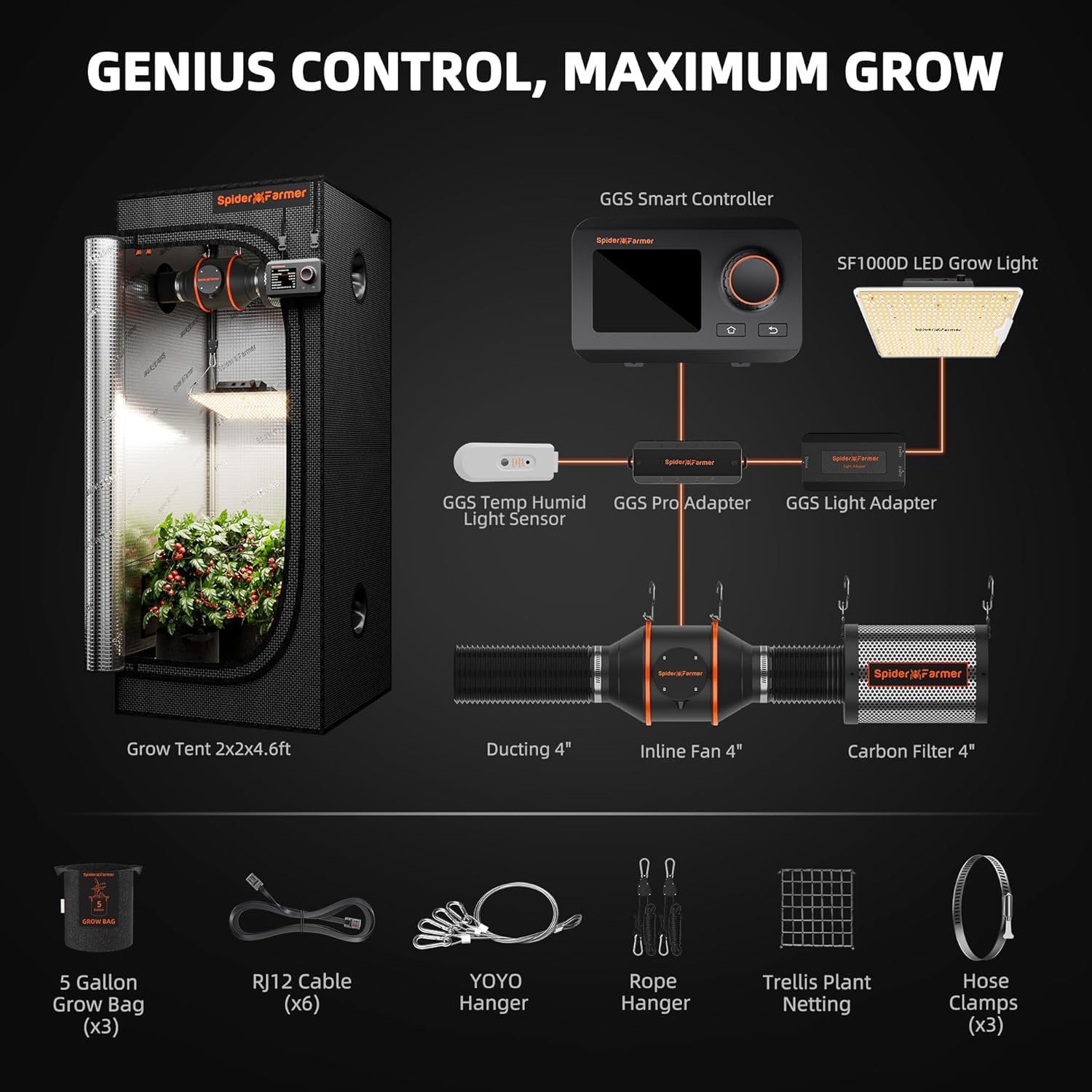 Spider Farmer 2x2ft Grow Tent Kit with GGS Controller Automatic Grow System