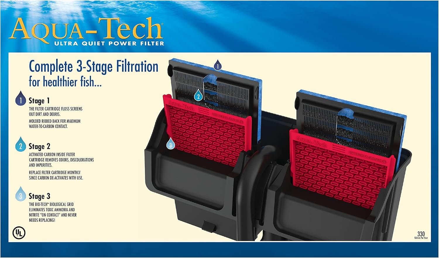 Aqua-Tech Ultra Quiet Power Filter, For Aquariums 20-40 Gallons