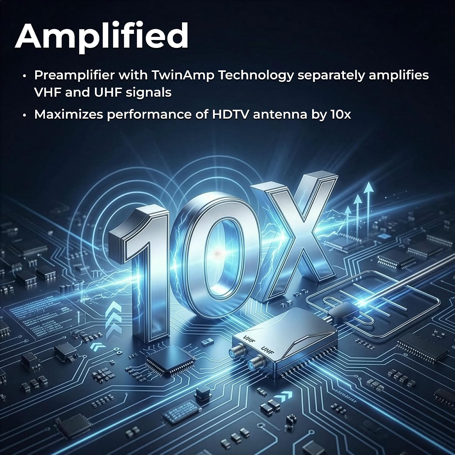 Winegard FL-5000 Indoor HD Antenna FlatWave - Non-Amplified VHF/UHF Indoor TV Antenna-Over-the-Air Reception-40 Mile Range-NextGen TV Compatible Ultra-Thin-Dual Color Easy Setup-For Metro Areas