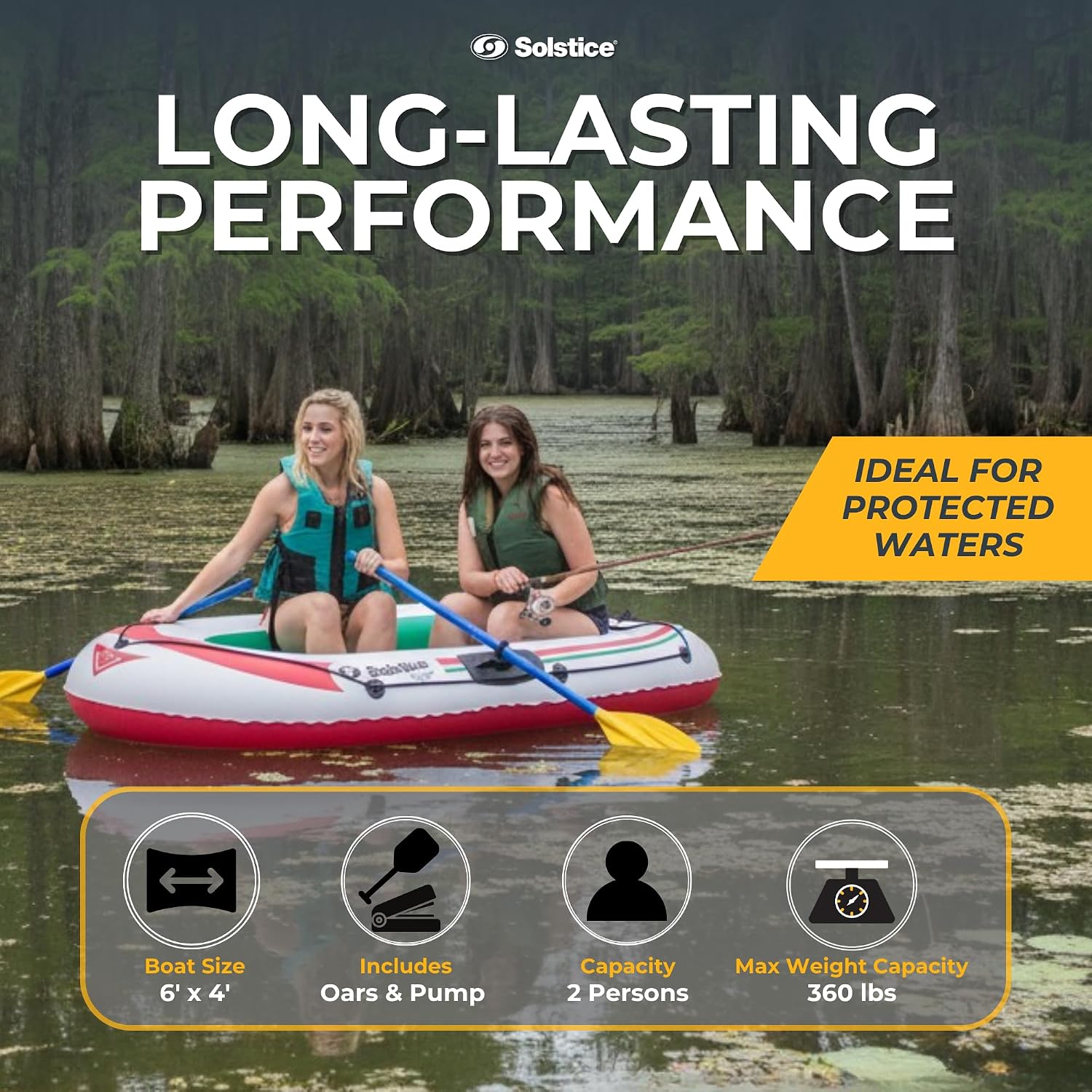 Solstice Voyager 4-Person Inflatable Fishing Boat with Dual Swivel Oar Locks and Rod -Holder, Motor Compatible 9' x 5'