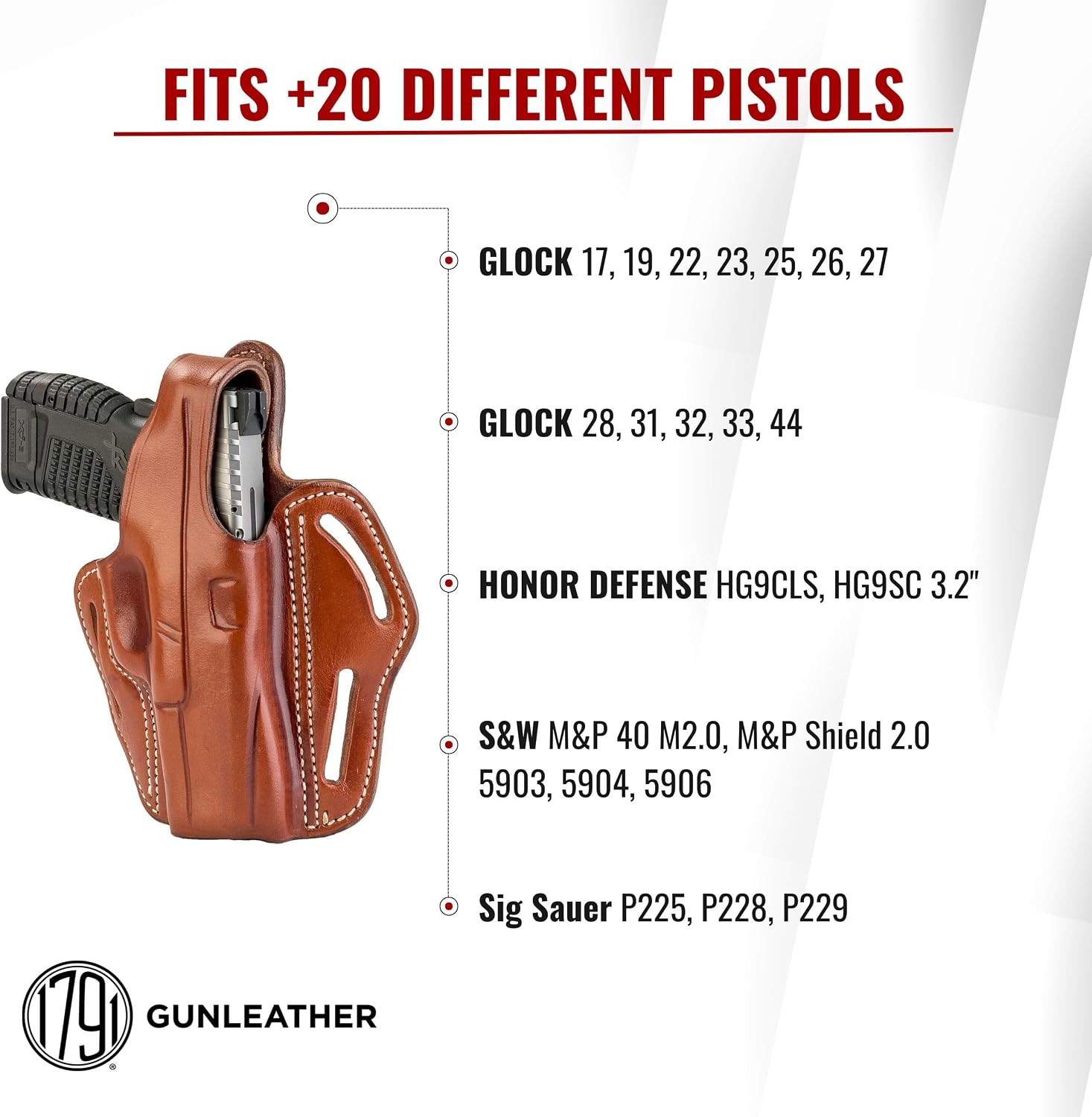 1791 Gunleather Thumb Break OWB Gun Holster Fits Glock 19, 17, 23, Sig P229