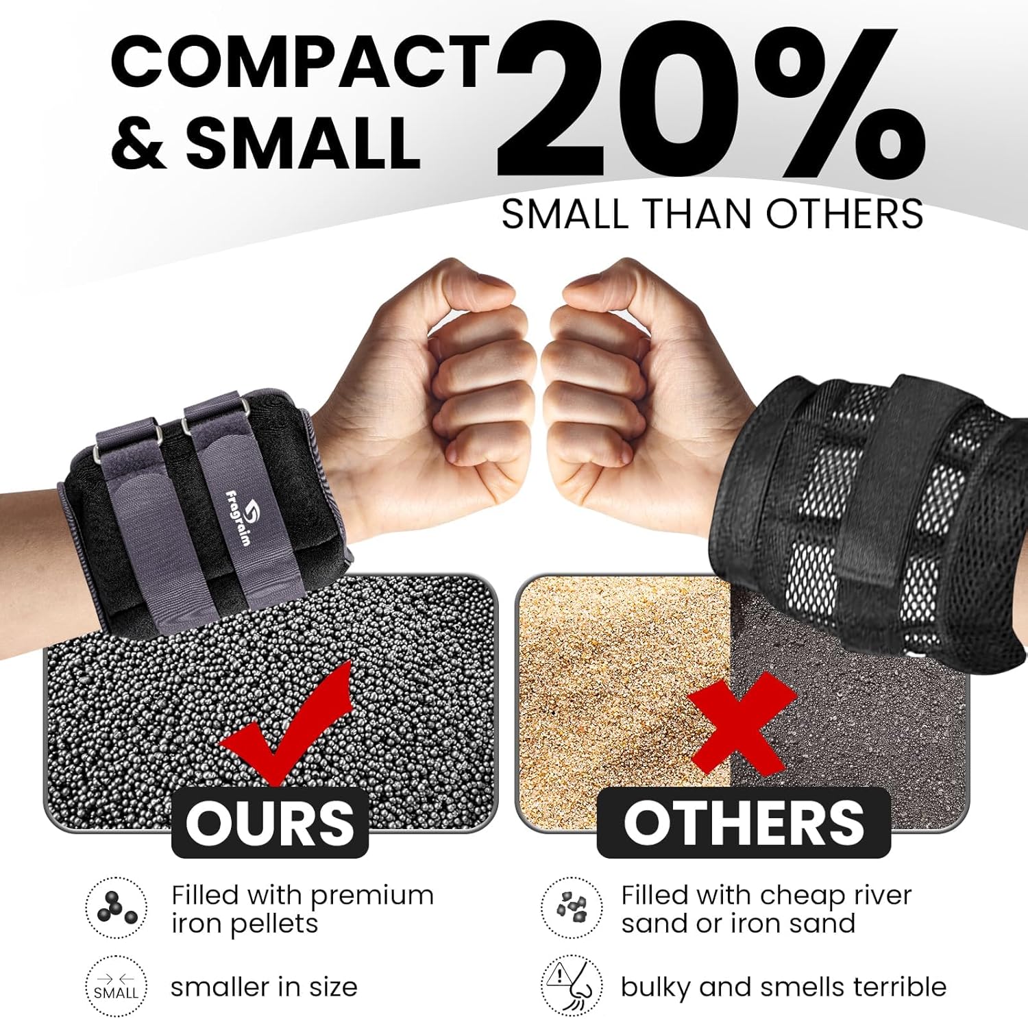 Ankle Weights for Women, Men and Kids - 1/2/3/4/6/8/10/12/15/20 LBS 1 Pair Strength Training Wrist/Leg/Arm Weight with Adjustable Strap for Jogging