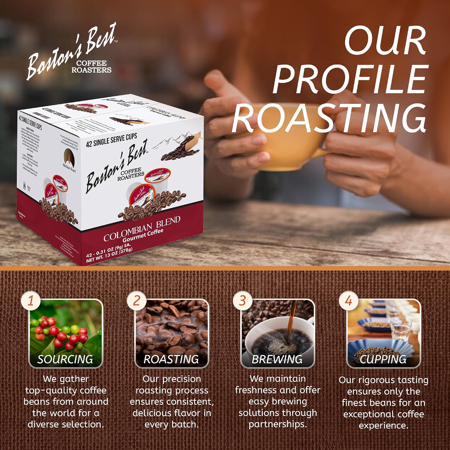 Boston’s Best - Aloha Coconut Flavored Delicious Gourmet Coffee Compatible with Keurig Coffee Maker, 1 Count (42 Single Serve Cups)