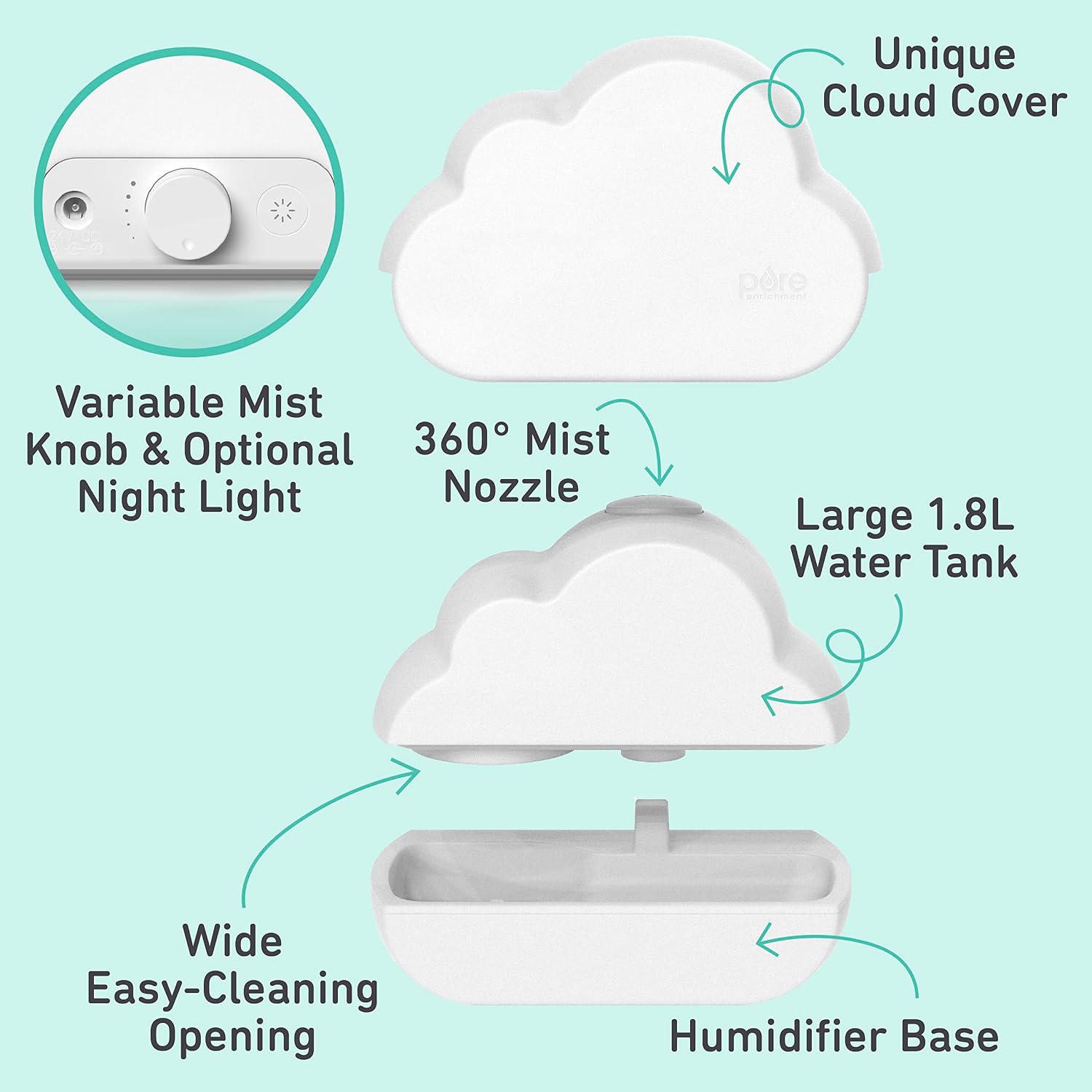 Pure Enrichment PureBaby Cloud Ultrasonic Cool Mist Humidifier Quiet Variable Mist for up to 24 Hrs Ideal for Baby Nurseries & Kids Bedrooms to