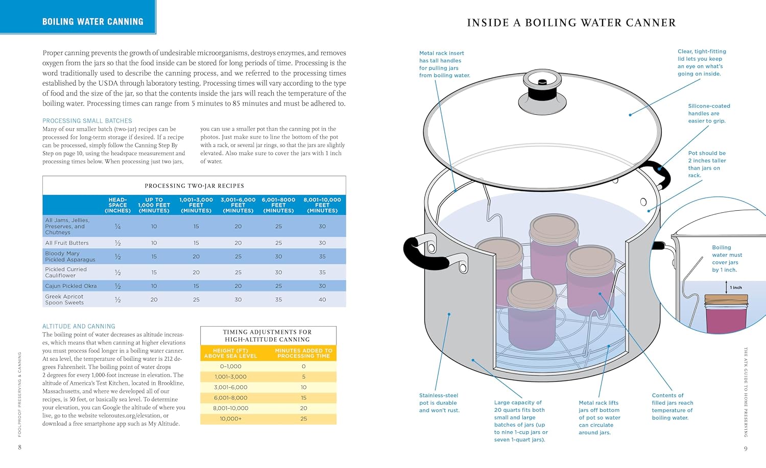 Foolproof Preserving and Canning: A Guide to Small Batch Jams, Jellies, Pickles, and Condiments