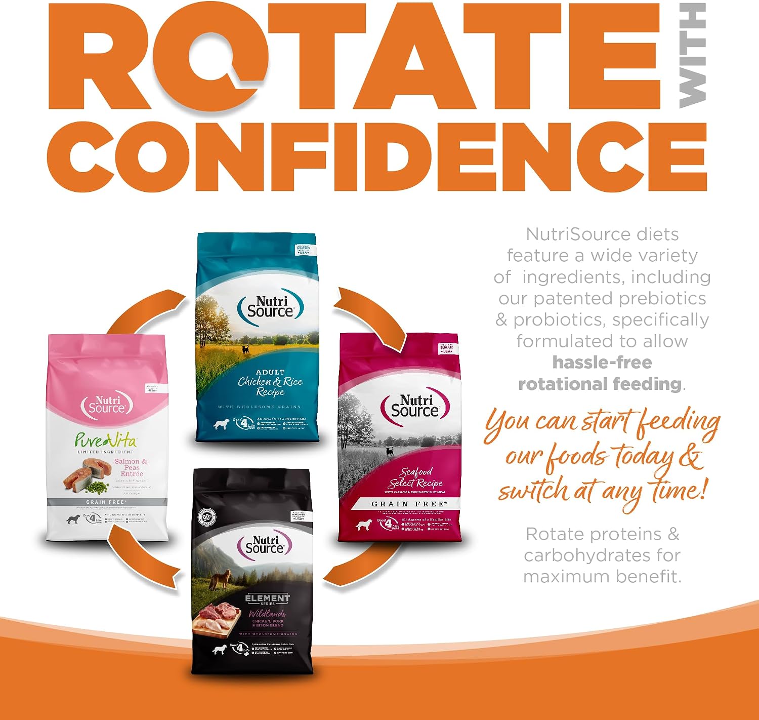 Nutri Source Purevita Grain Free Venison Dog Food 25Lb | Limited Ingredient, Single Protein, Sensitive Stomach, Allergy, Digestive Health