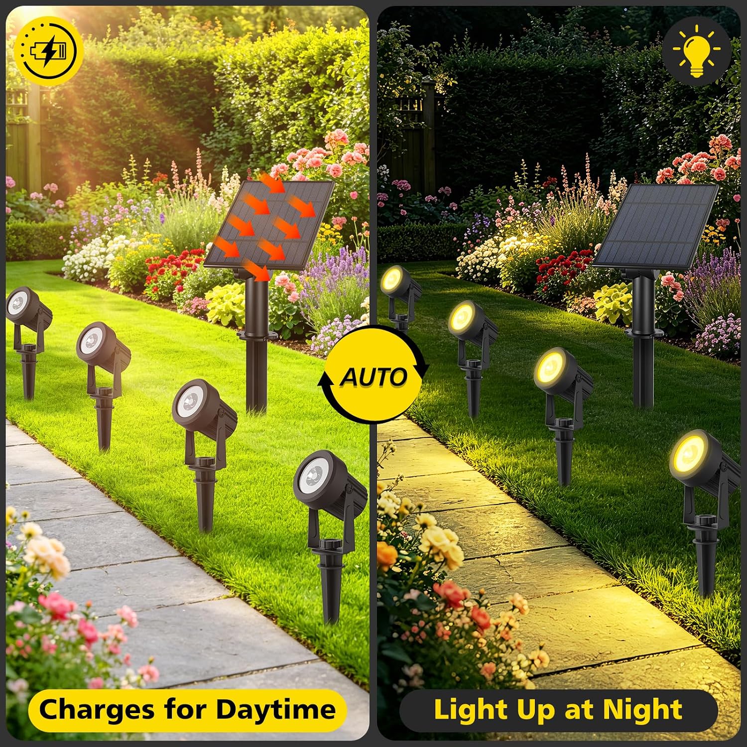 T-SUN Solar Spot Lights Outdoor, Dual Head Solar Spotlights, Cool White | IP65 Waterproof, 2 Brightness Modes, Dusk to Dawn Solar Uplights for Garden, Yard, Pathway, Patio, Lawn