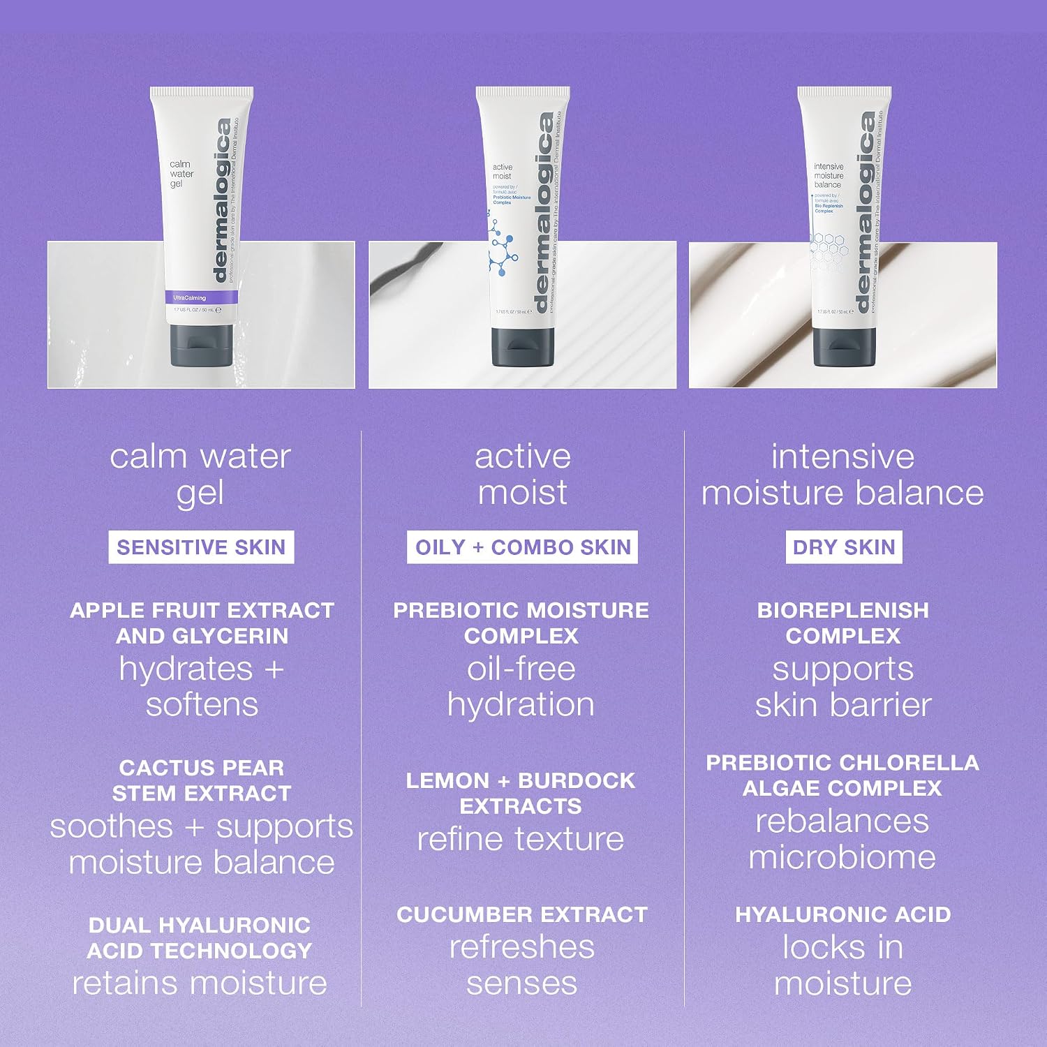 Dermalogica Calm Water Gel Face Moisturizer, 1.7 Fl Oz | Weightless, For Sensitive Skin, Lavender Essential Oil, Supports Healthy Moisture Balance