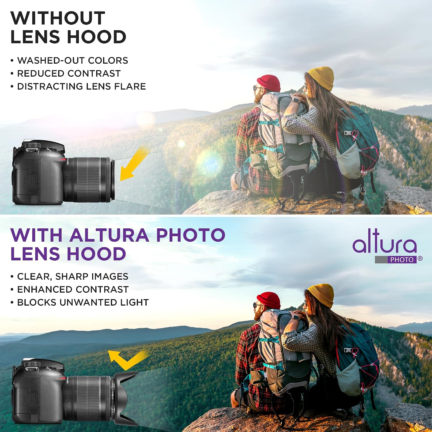 Altura Photo 58mm Camera Lens Hood for Canon Rebel T7, T6, EOS Accessories | Blocks Glare & Protects Your Lens from Bumps, Easy Snap-On Fit