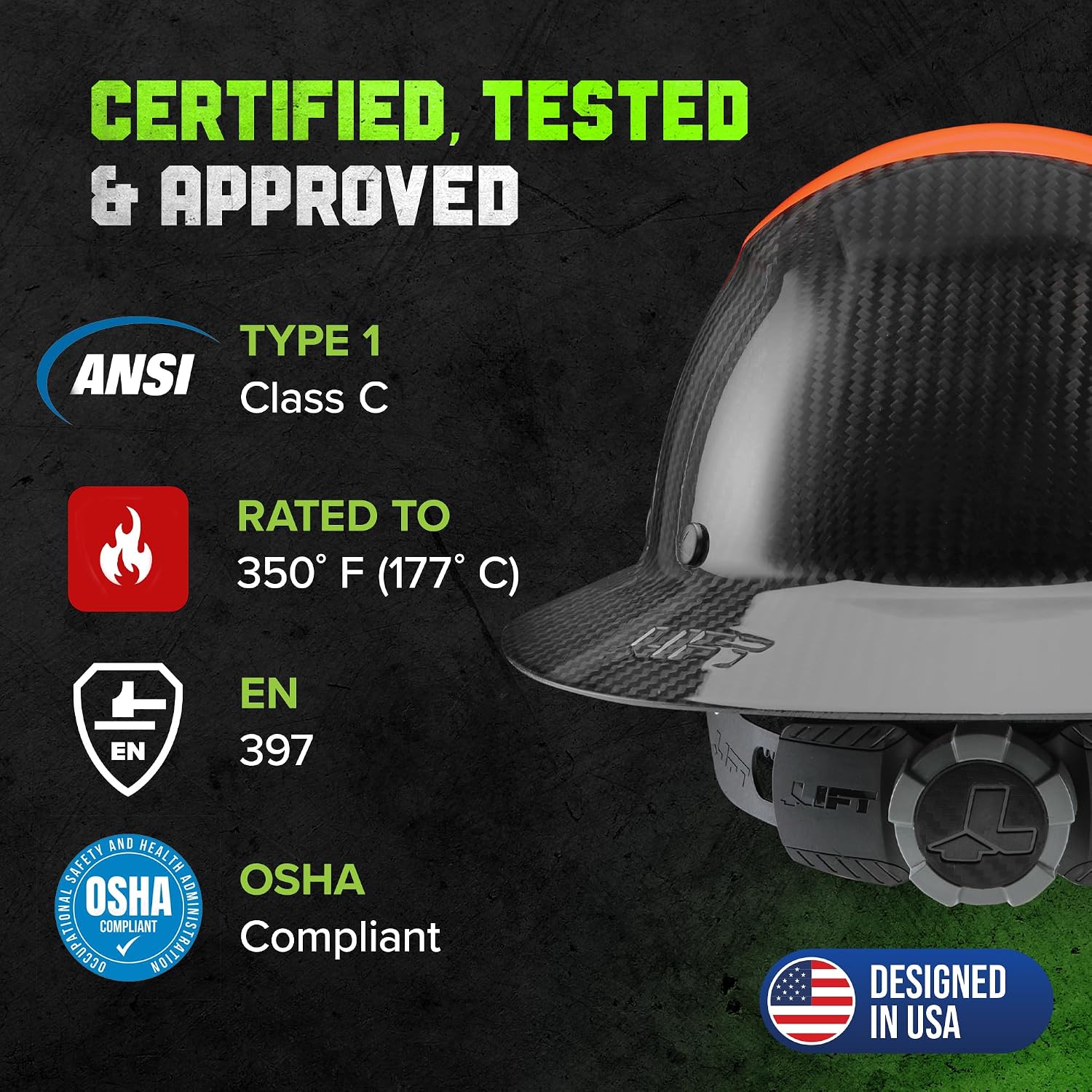 LIFT SAFETY Dax Carbon Fiber Full Brim Hard Hat | Safety/Construction Helmet w/ 6 Point Suspension for Comfort & Impact Protection