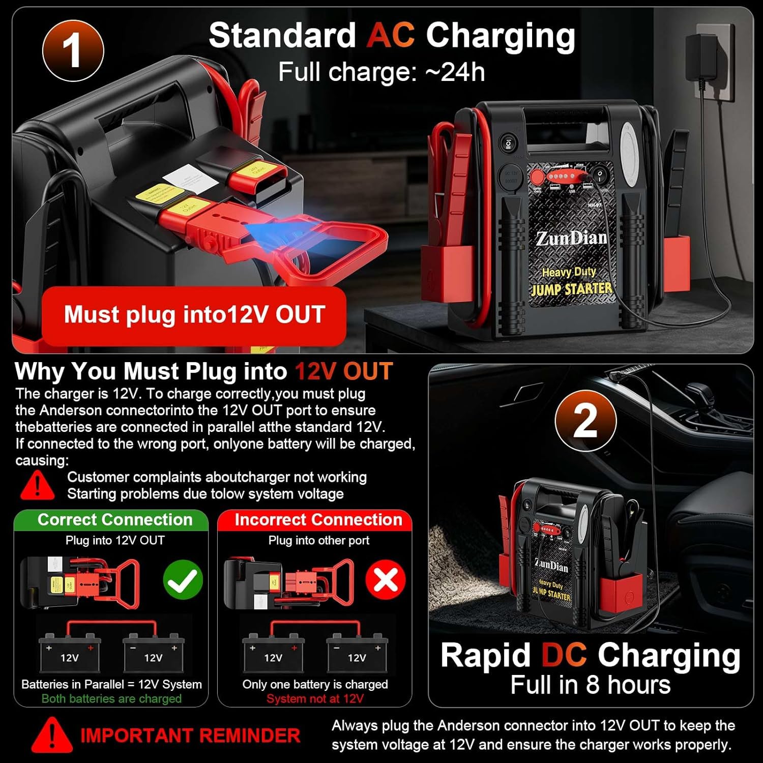 12V/24V Jump Starter - ZunDian 2800/1400 Amp Heavy Duty Battery Booster Pack, Portable Emergency Power for Cars, Trucks, SUVs, Tractors