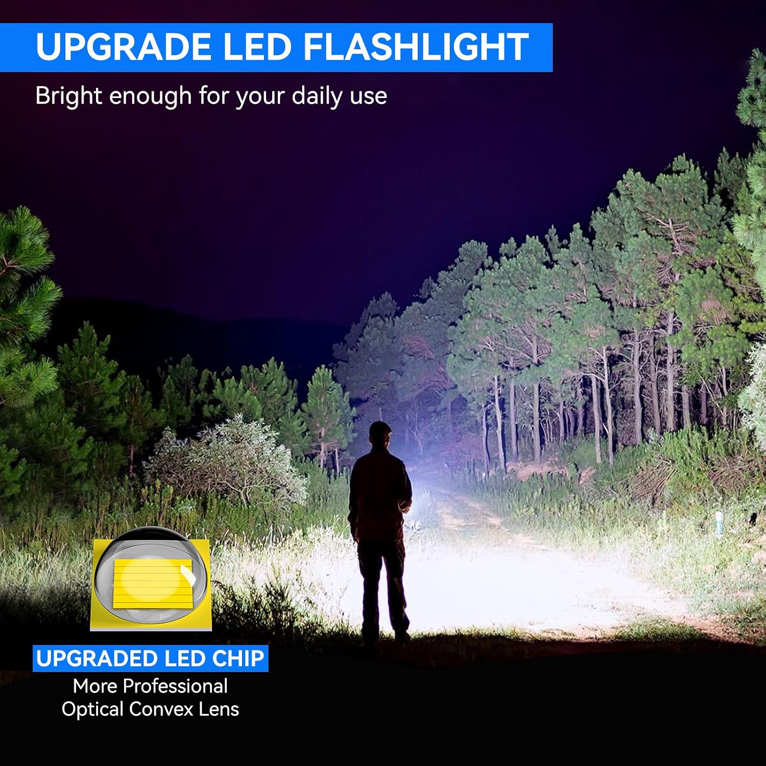 LETMY Tactical Flashlight S2000-2 Pack Bright Military Grade LED Flashlights High Lumens - Portable Handheld Flash Light, 5 Modes Zoomable Waterproof Flashlights for Home Emergency Camping Outdoor