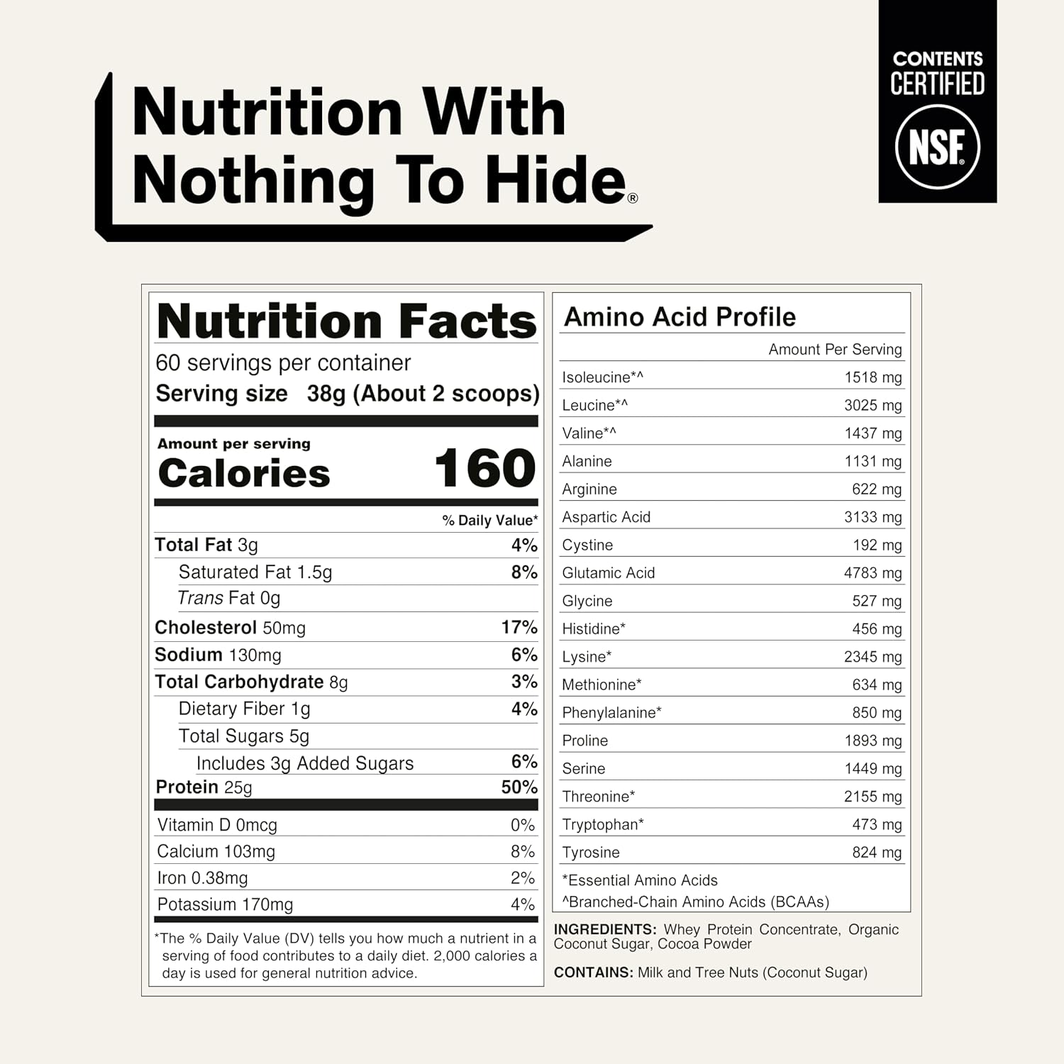 NAKED Whey 5LB 100% Grass Fed Unflavored Whey Protein Powder - Only 1 Ingredient, NSF Certified, Undenatured, Gluten Free, Soy Free, Promote Muscle Growth and Recovery - 76 Servings
