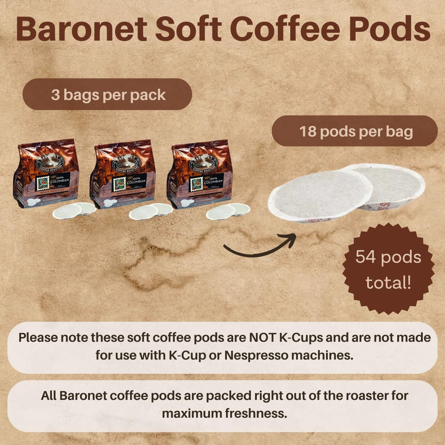 Baronet Coffee 8 Gram Coffee Pods, 100% Colombian, 54 Pods | Medium Roast, 100% Arabica Coffee, Regular Strength, 3 Bags of 18 Single Serve Pods, Compatible with Senseo Coffee Machines