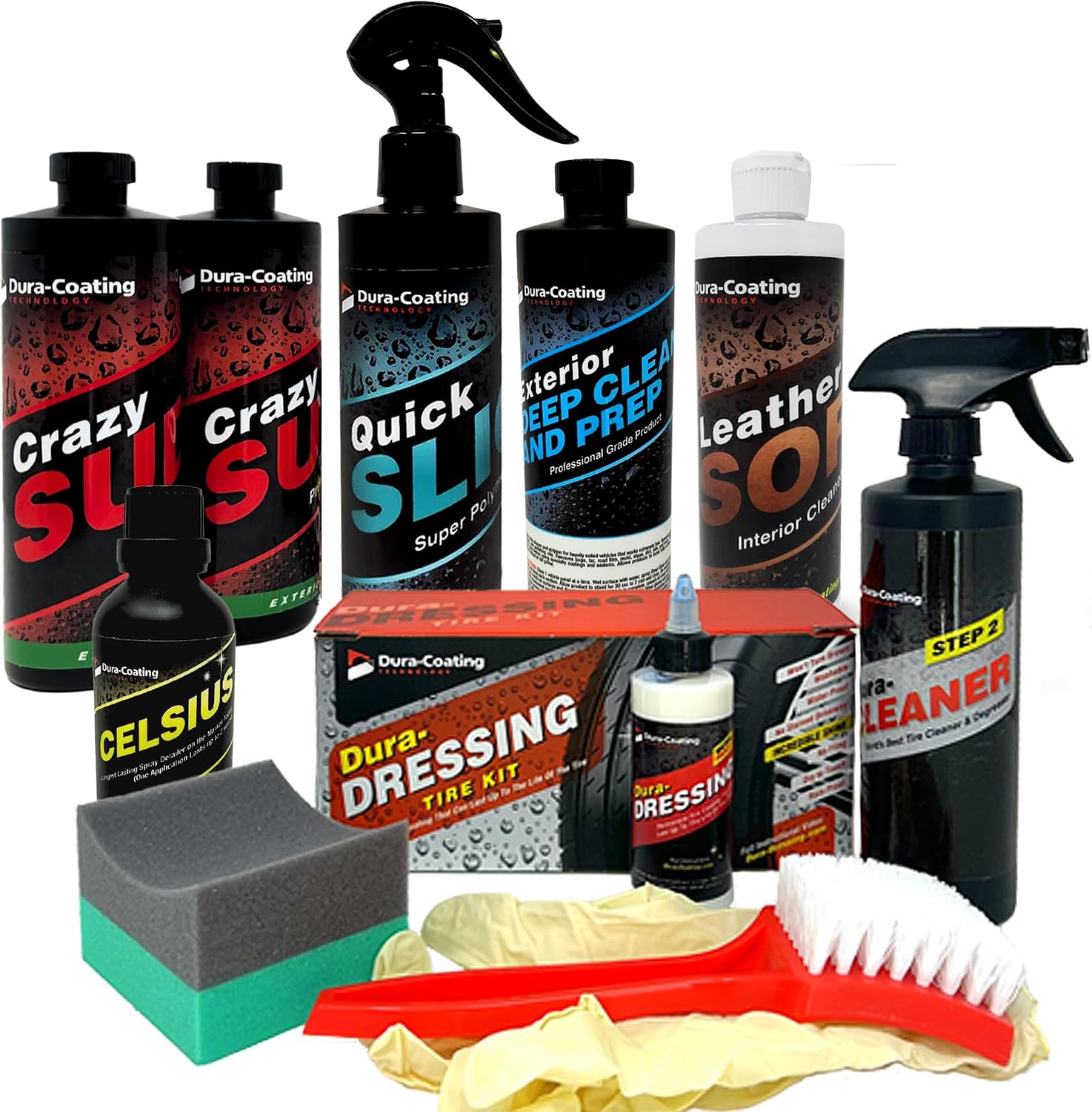DURA-COATING TECHNOLOGY